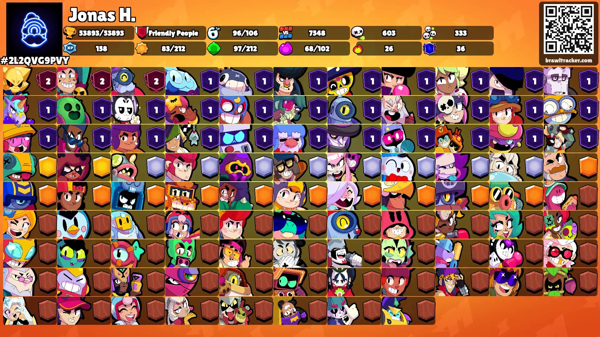 Jonas H.'s Ranks