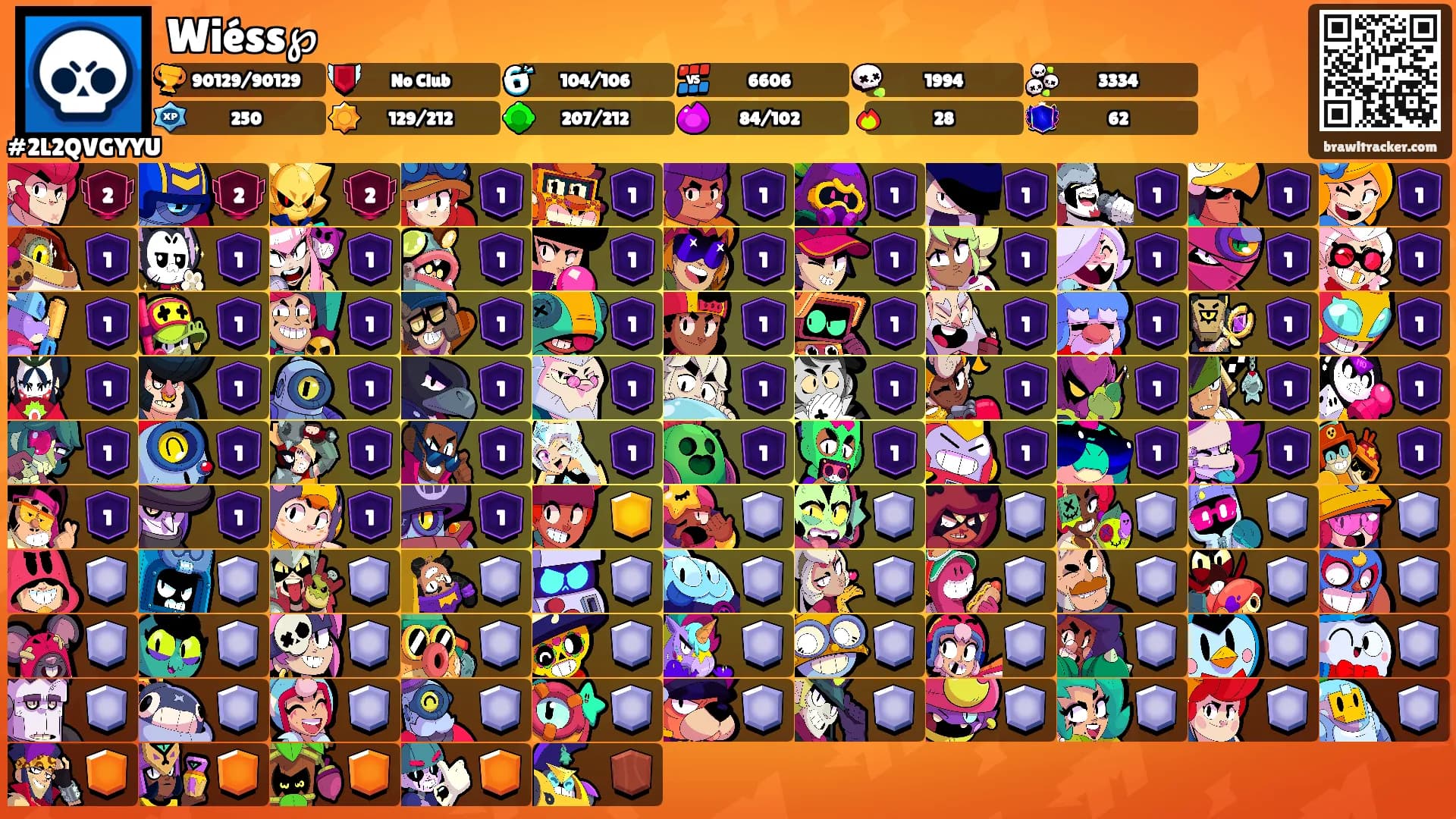 Wiéss℘'s Ranks