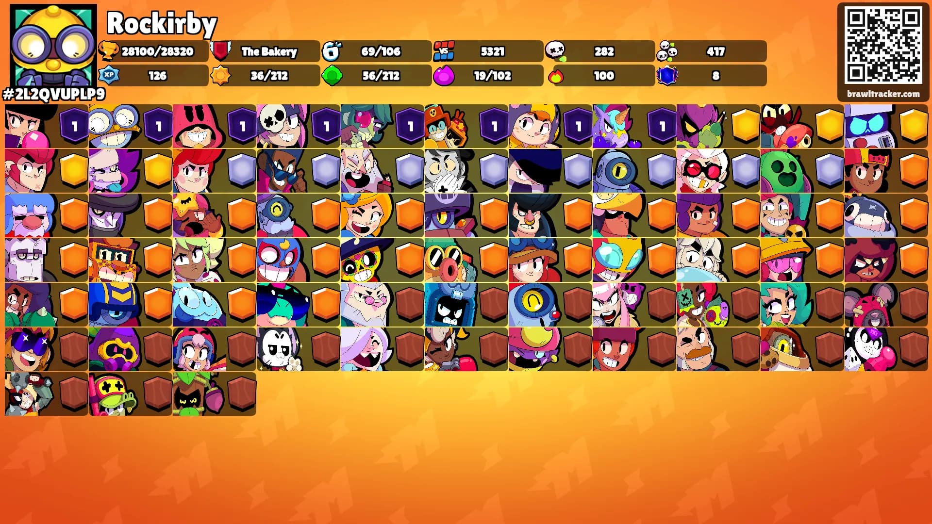 Rockirby's Ranks