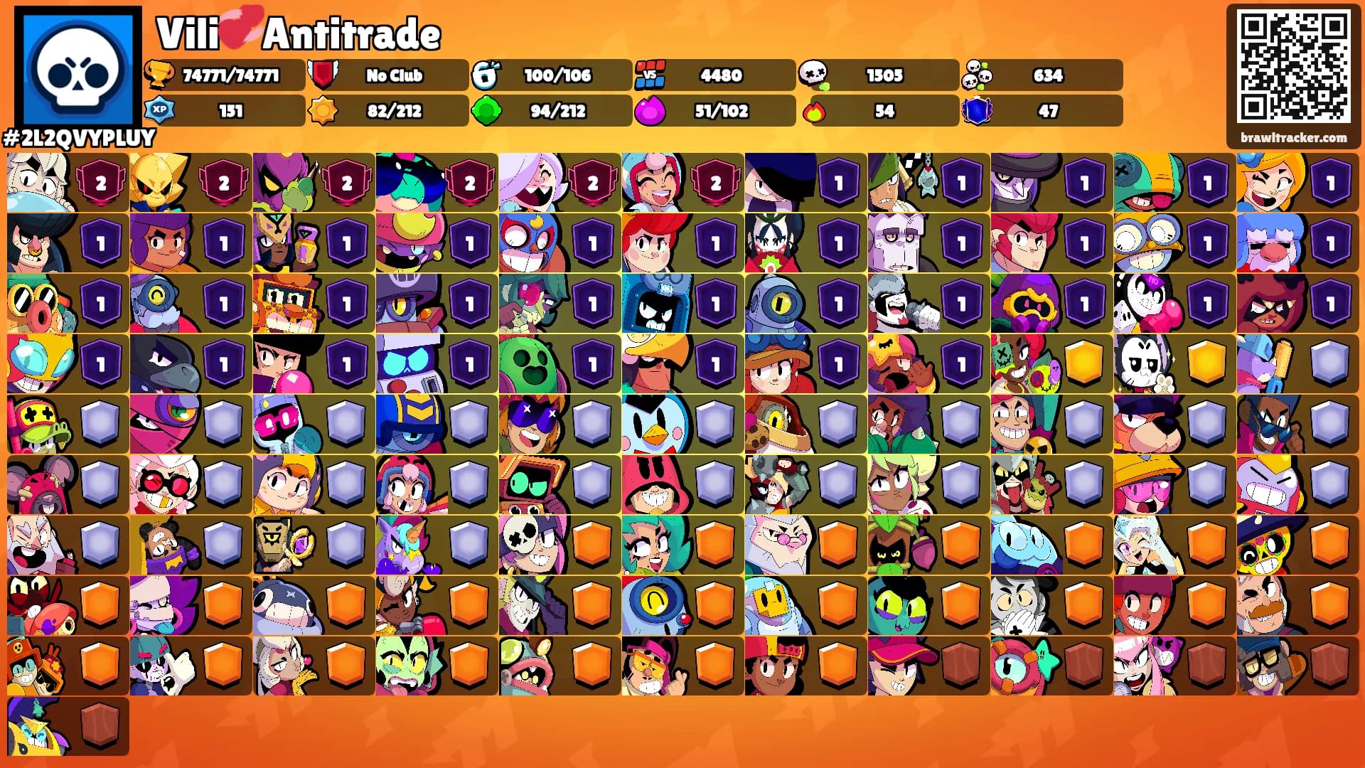 Vili💞Antitrade's Ranks