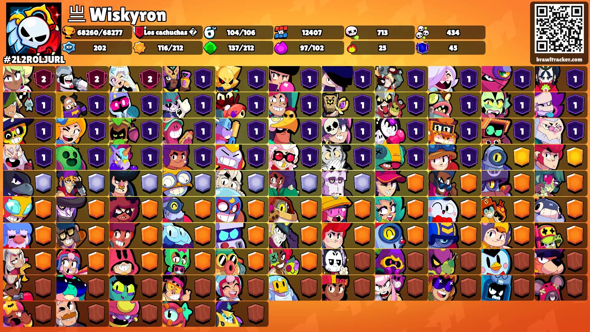 亗 Wiskyron's Ranks