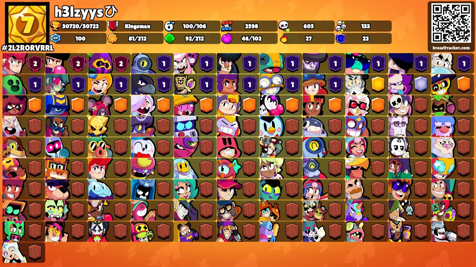 h3lzyysひ's Ranks