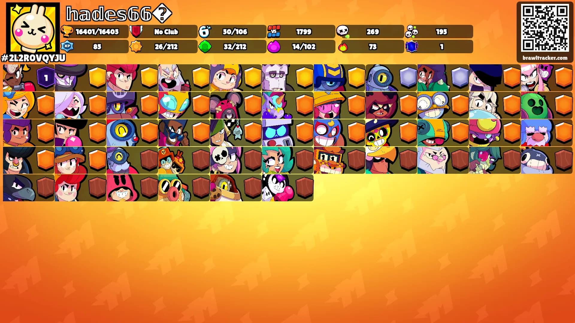 𝕙𝕒𝕕𝕖𝕤𝟞𝟞�'s Ranks