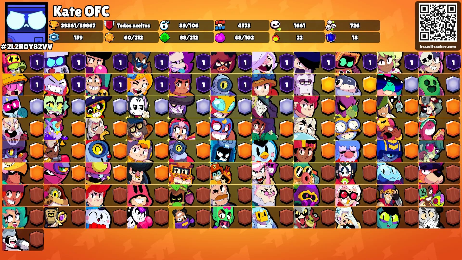 Kate OFC's Ranks