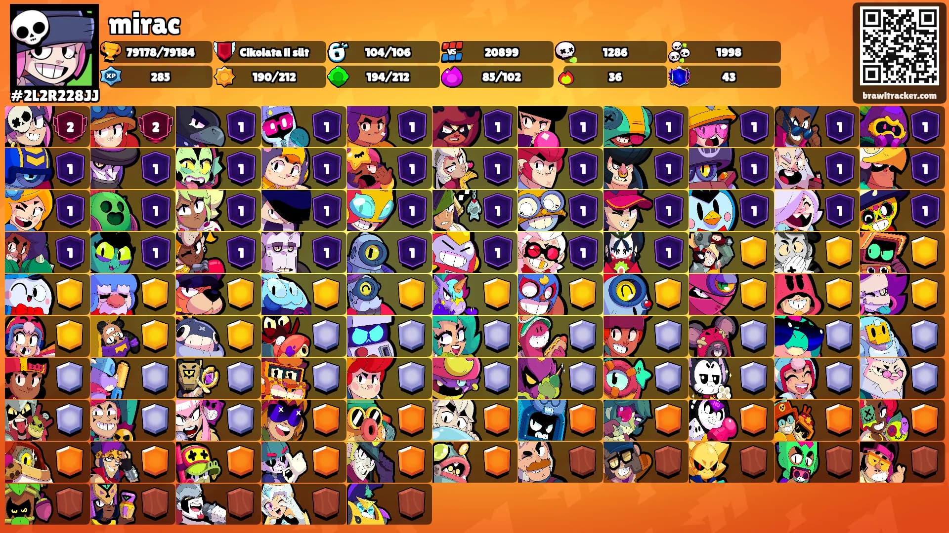 mirac's Ranks