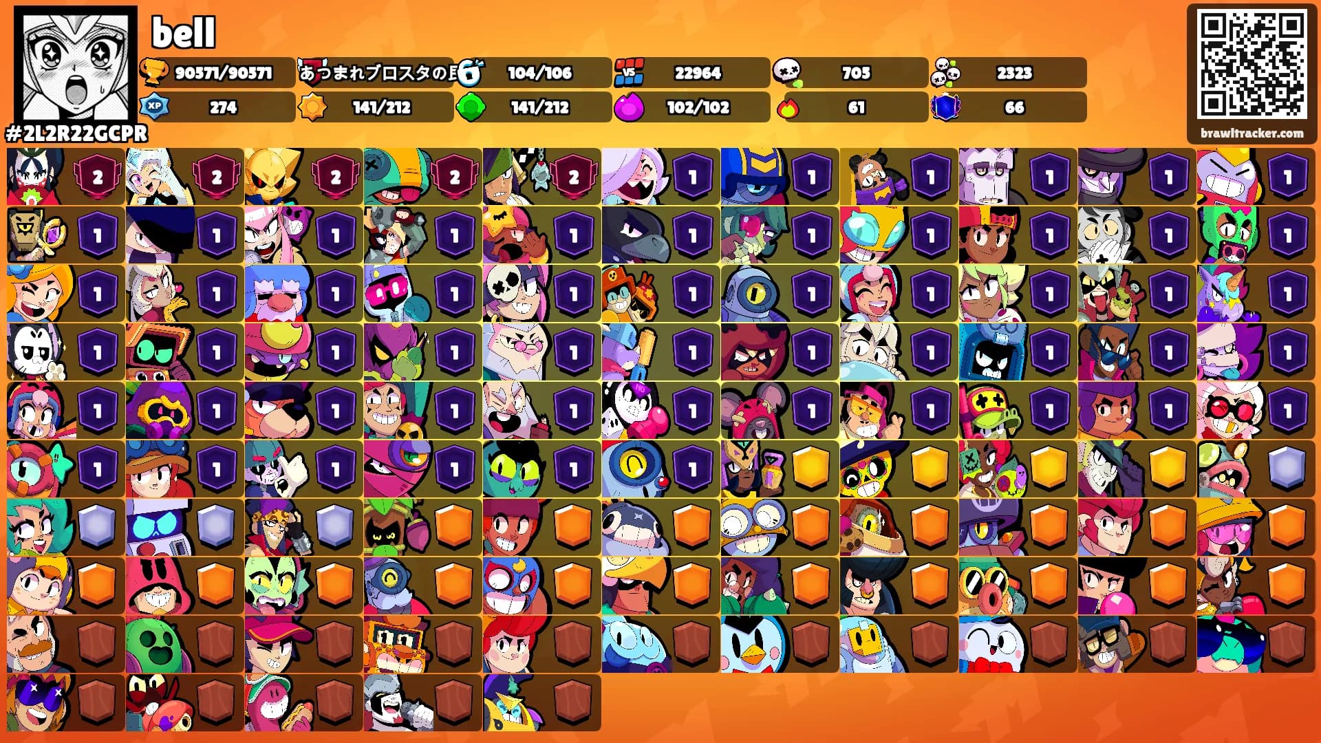 bell's Ranks