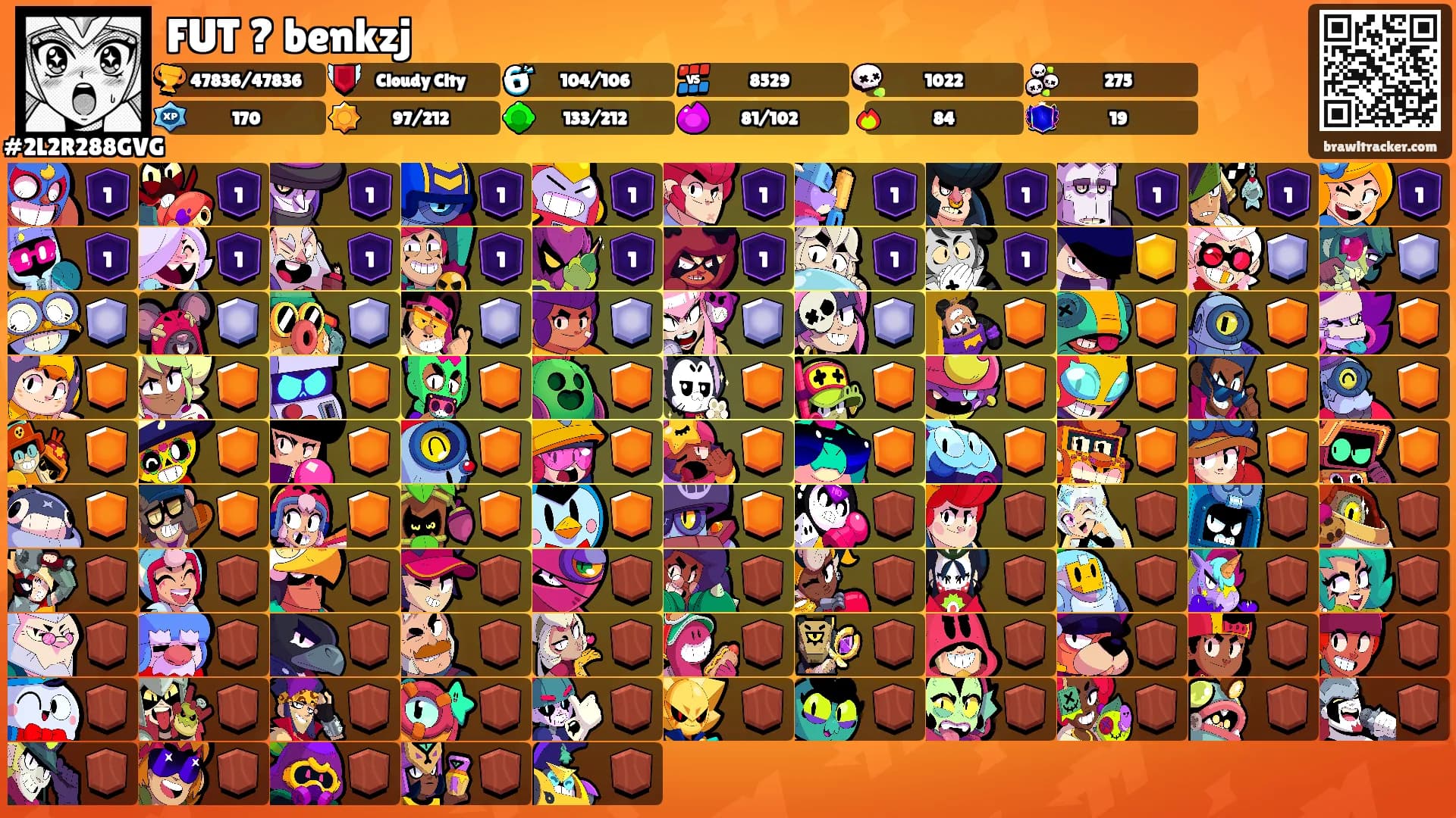 FUT ? benkzj's Ranks