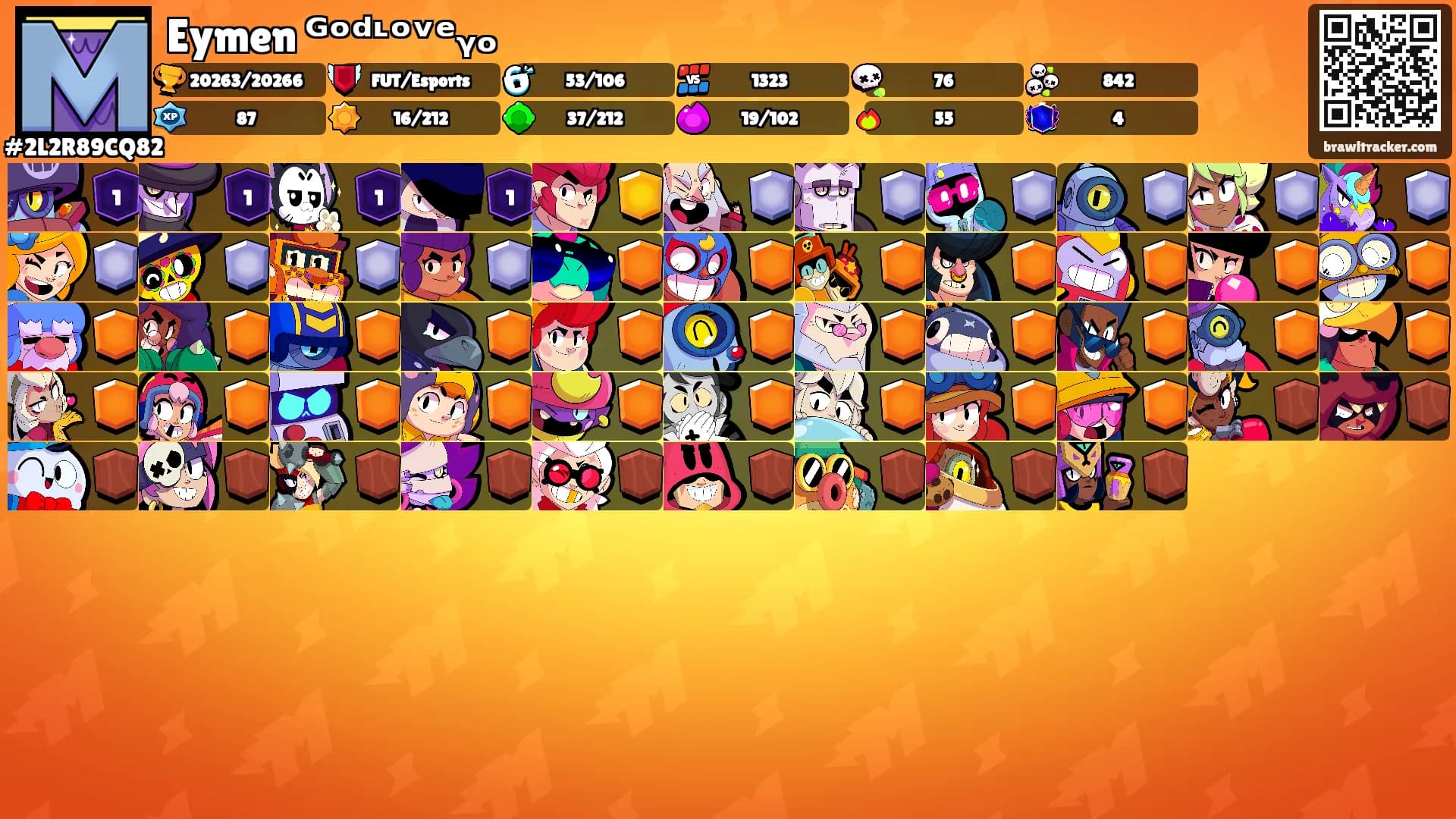 Eymen ᴳᵒᵈᶫᵒᵛᵉᵧₒ's Ranks