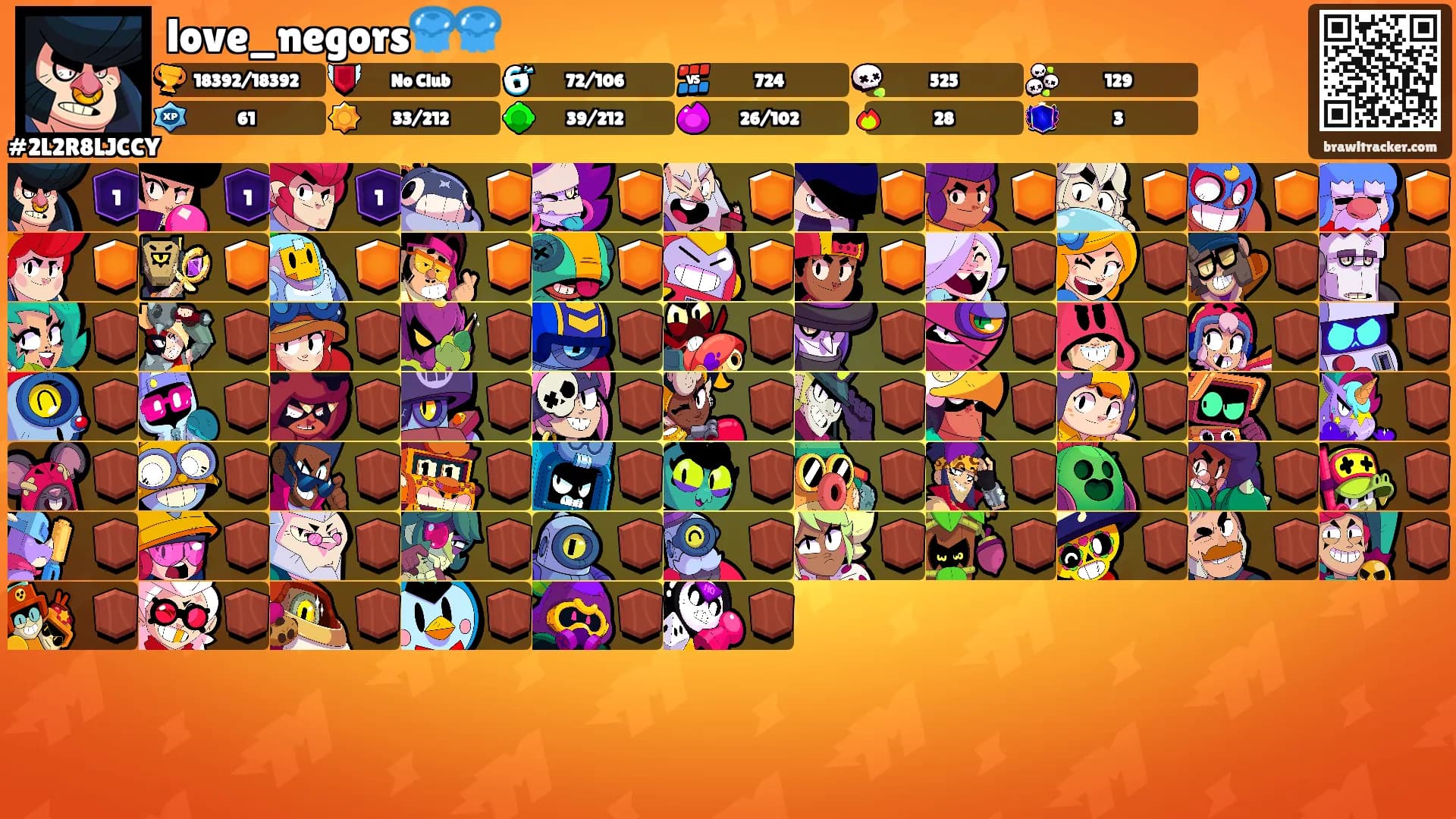 love_negors🪼🪼's Ranks