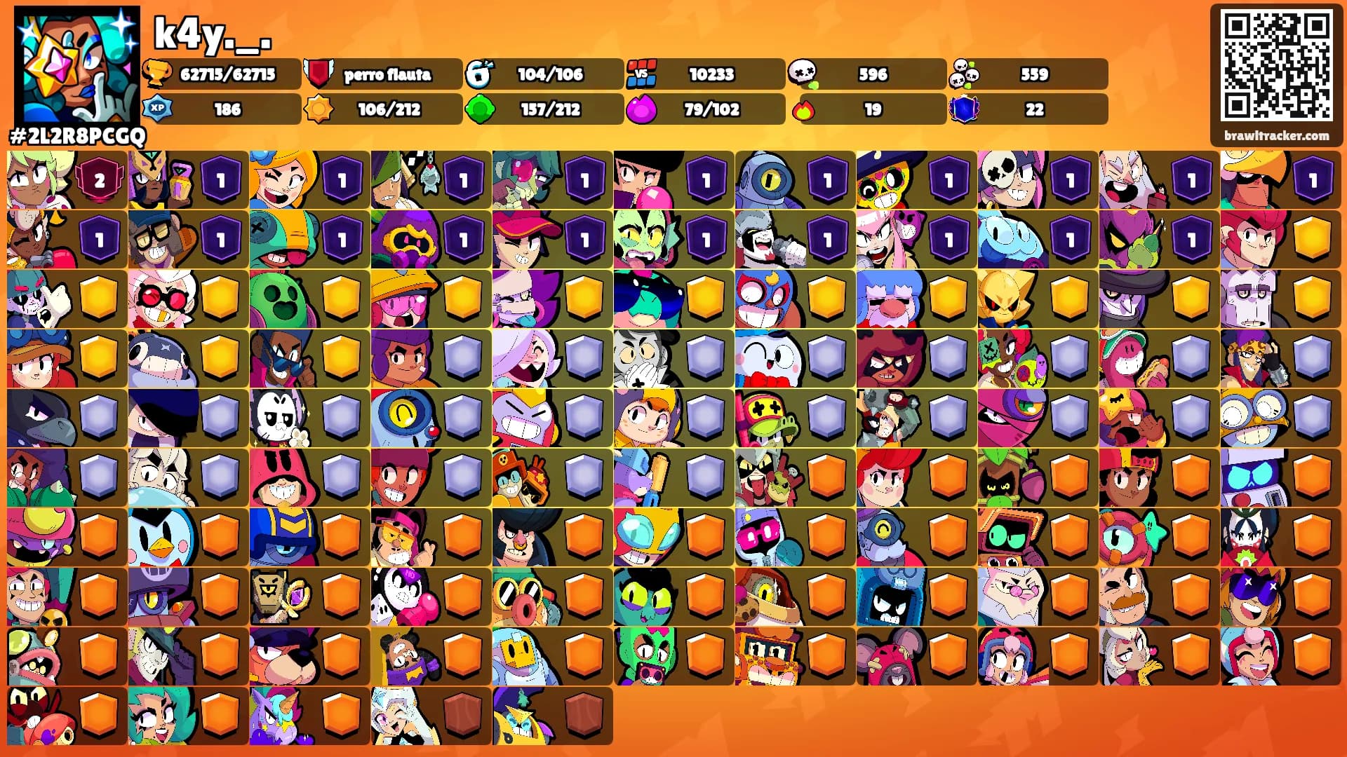 k4y._.'s Ranks