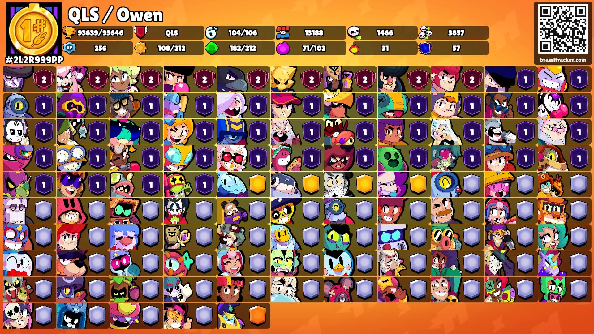 QLS / Owen's Ranks