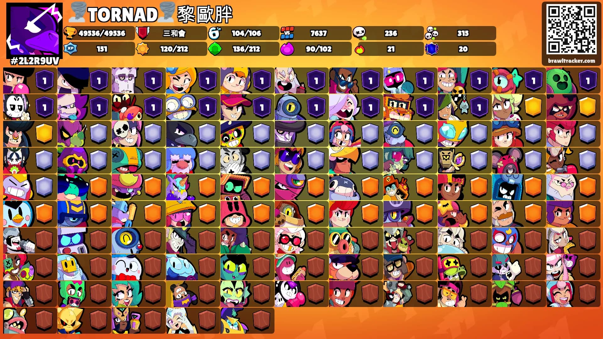 🌪️TORNAD🌪️黎歐胖's Ranks