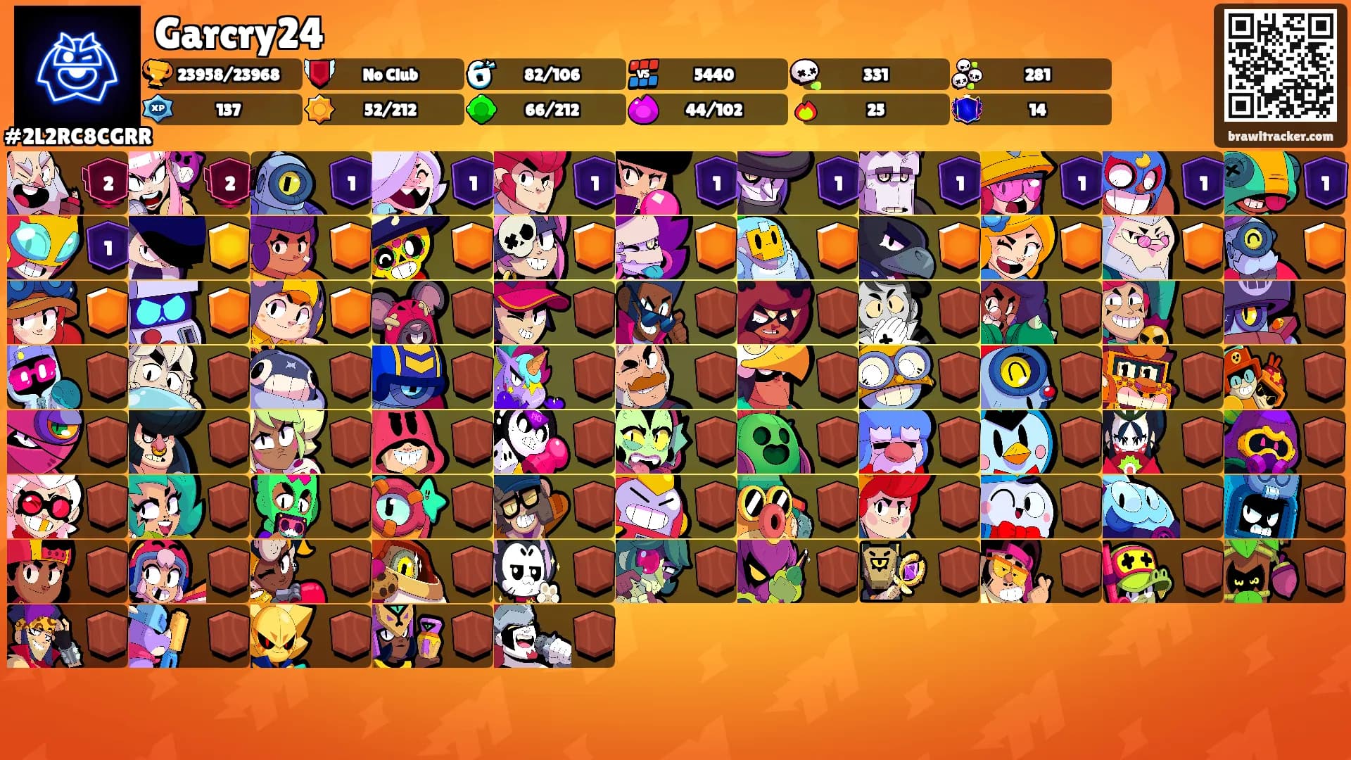 Garcry24's Ranks