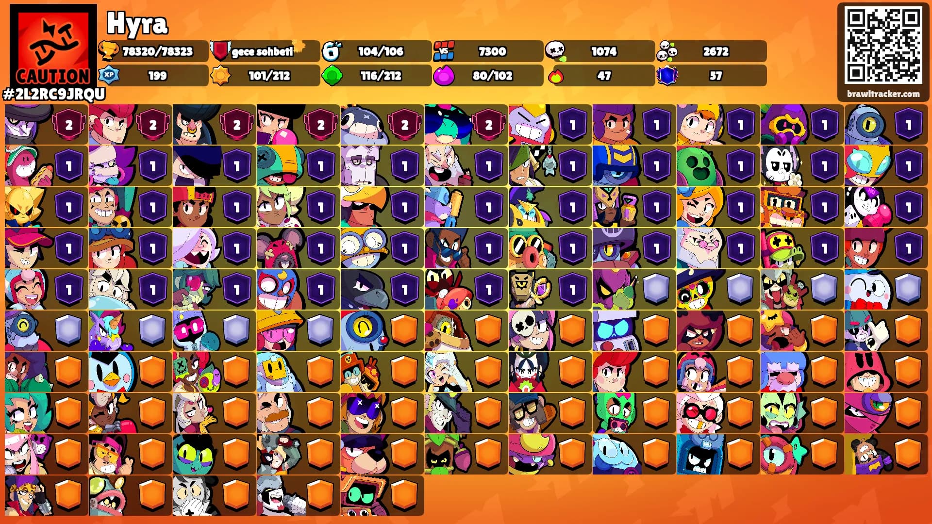Hyra's Ranks