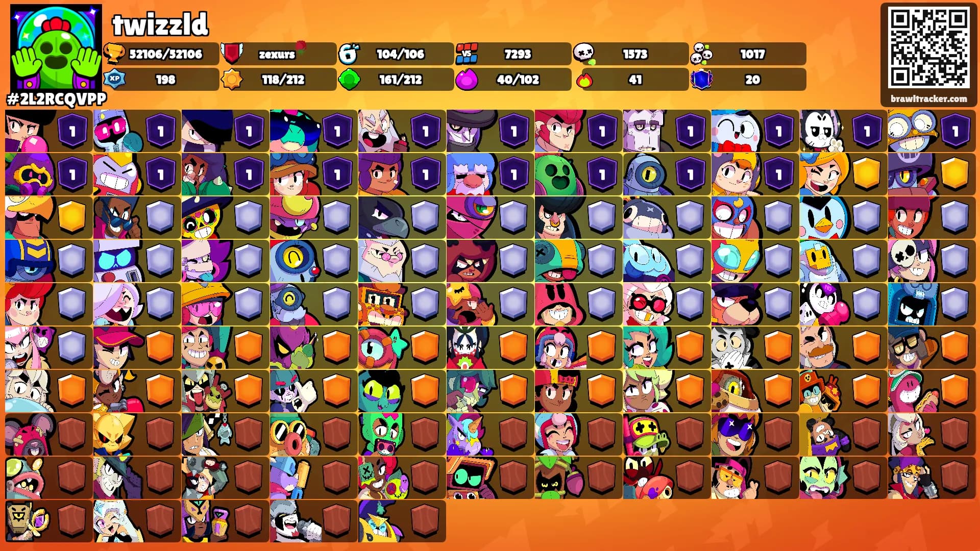 twizzld's Ranks