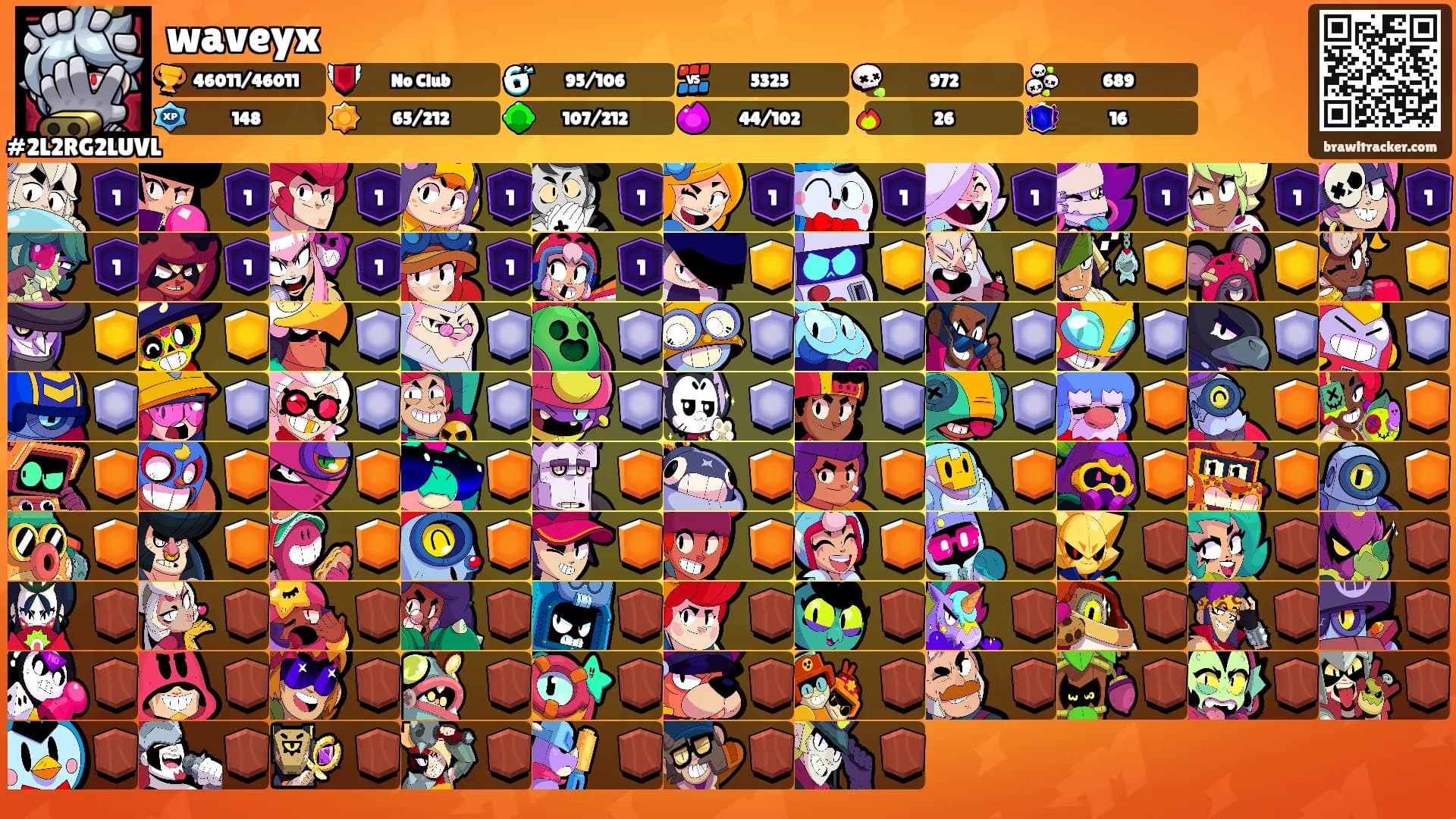 waveyx's Ranks