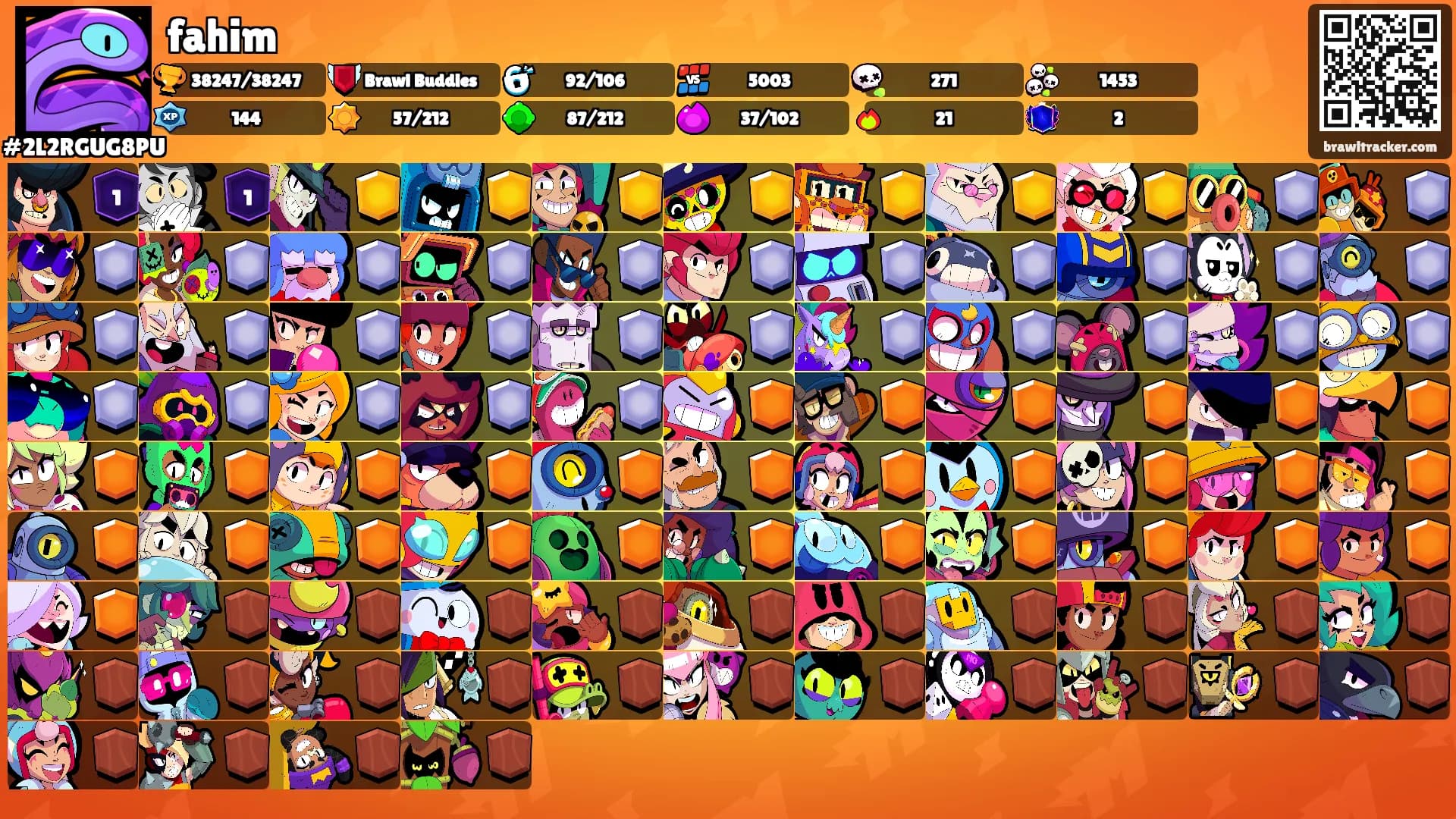 fahim's Ranks