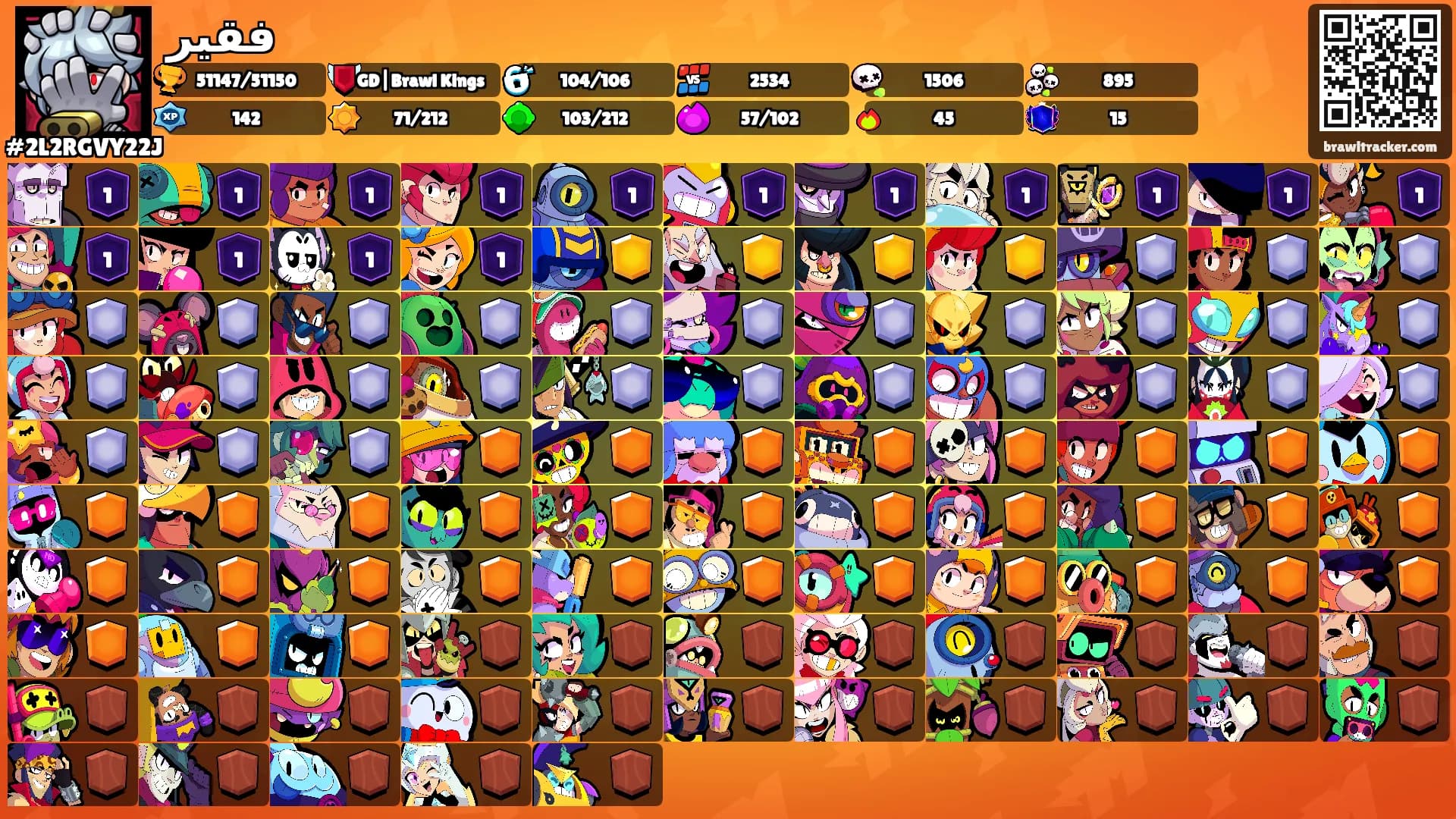 فقير's Ranks