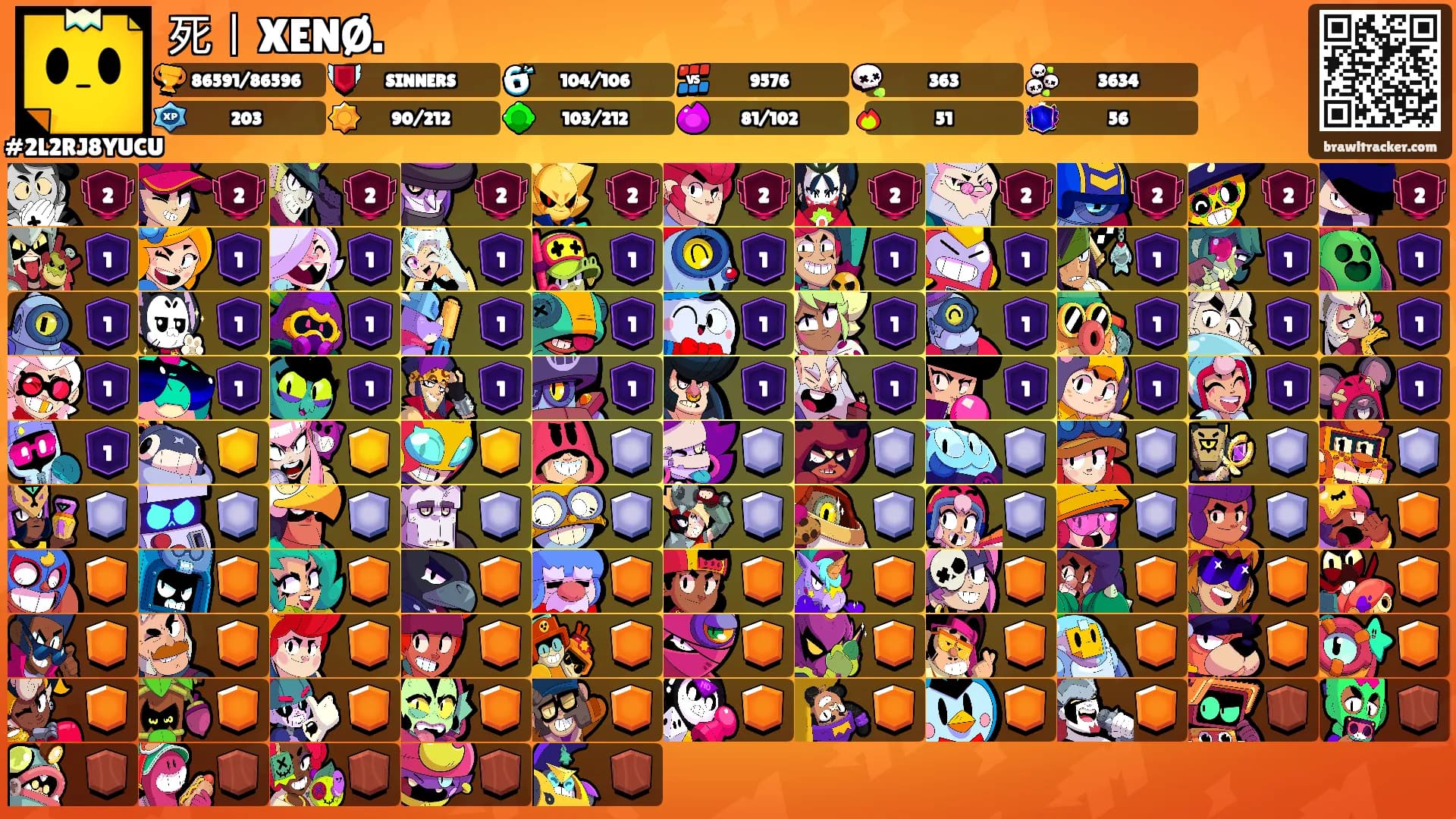 死丨XENØ.'s Ranks
