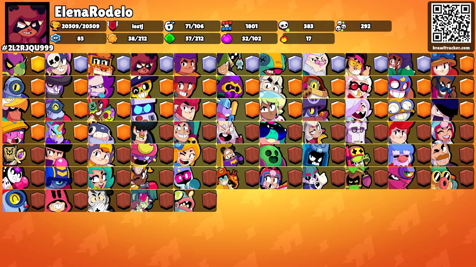 ElenaRodelo's Ranks