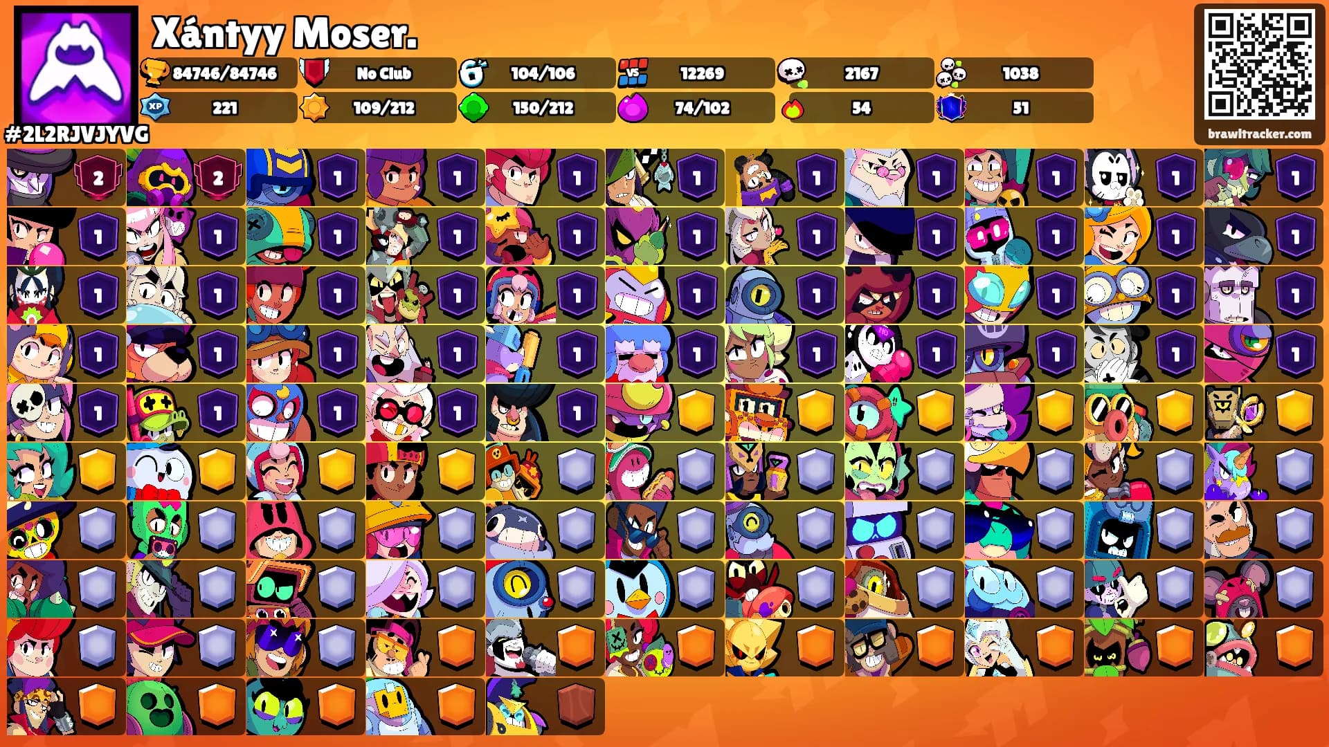 Xántyy Moser.'s Ranks