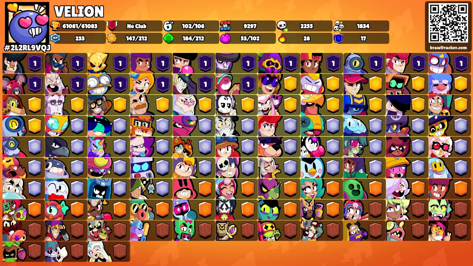VELION's Ranks