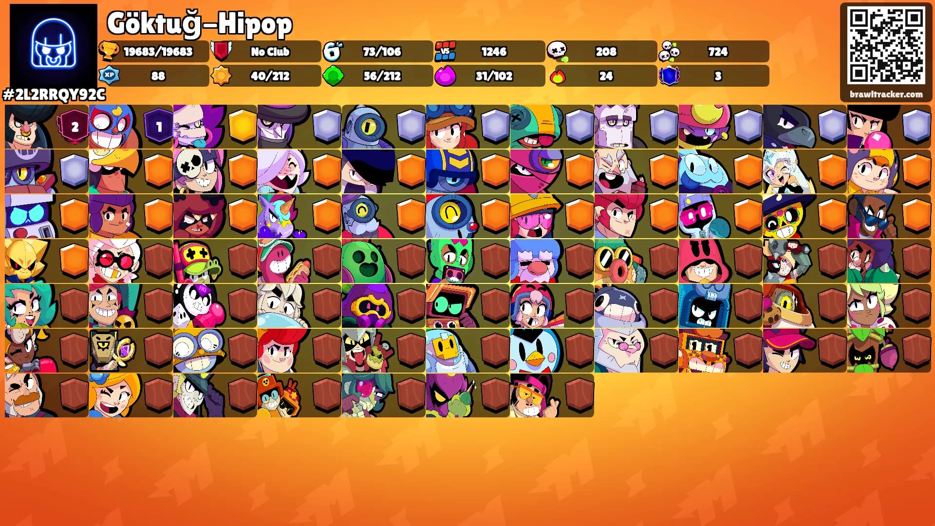 Göktuğ-Hipop's Ranks