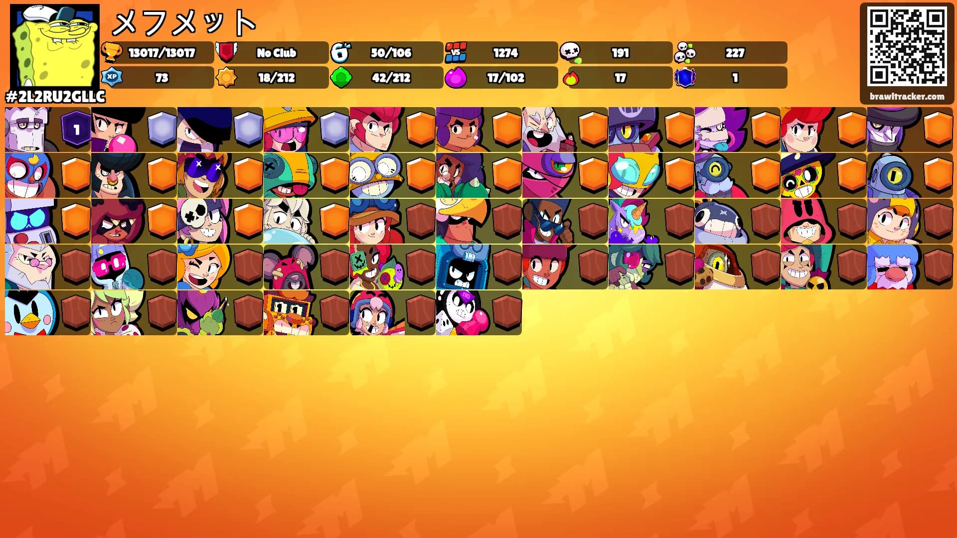 メフメット's Ranks