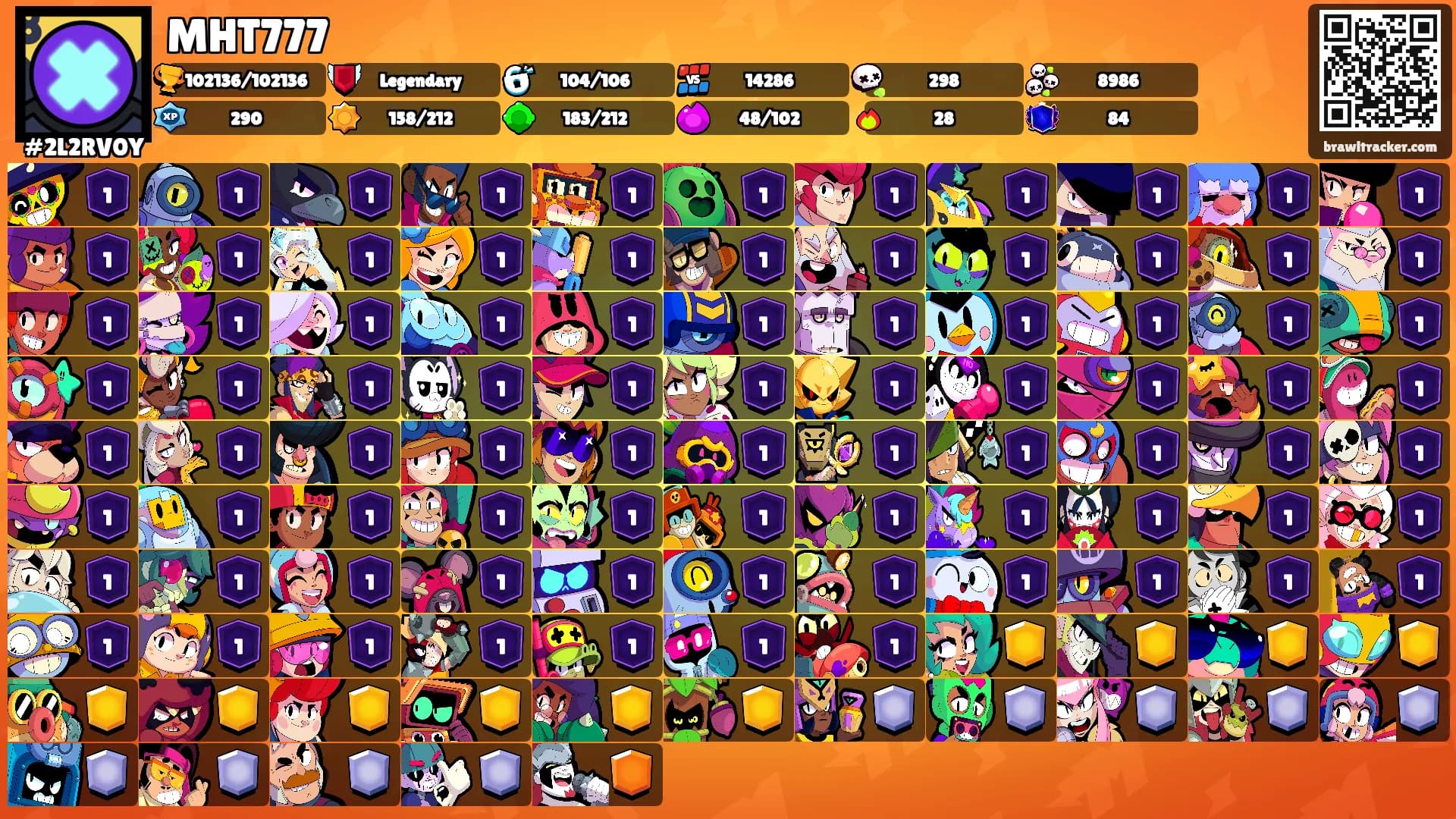 MHT777's Ranks
