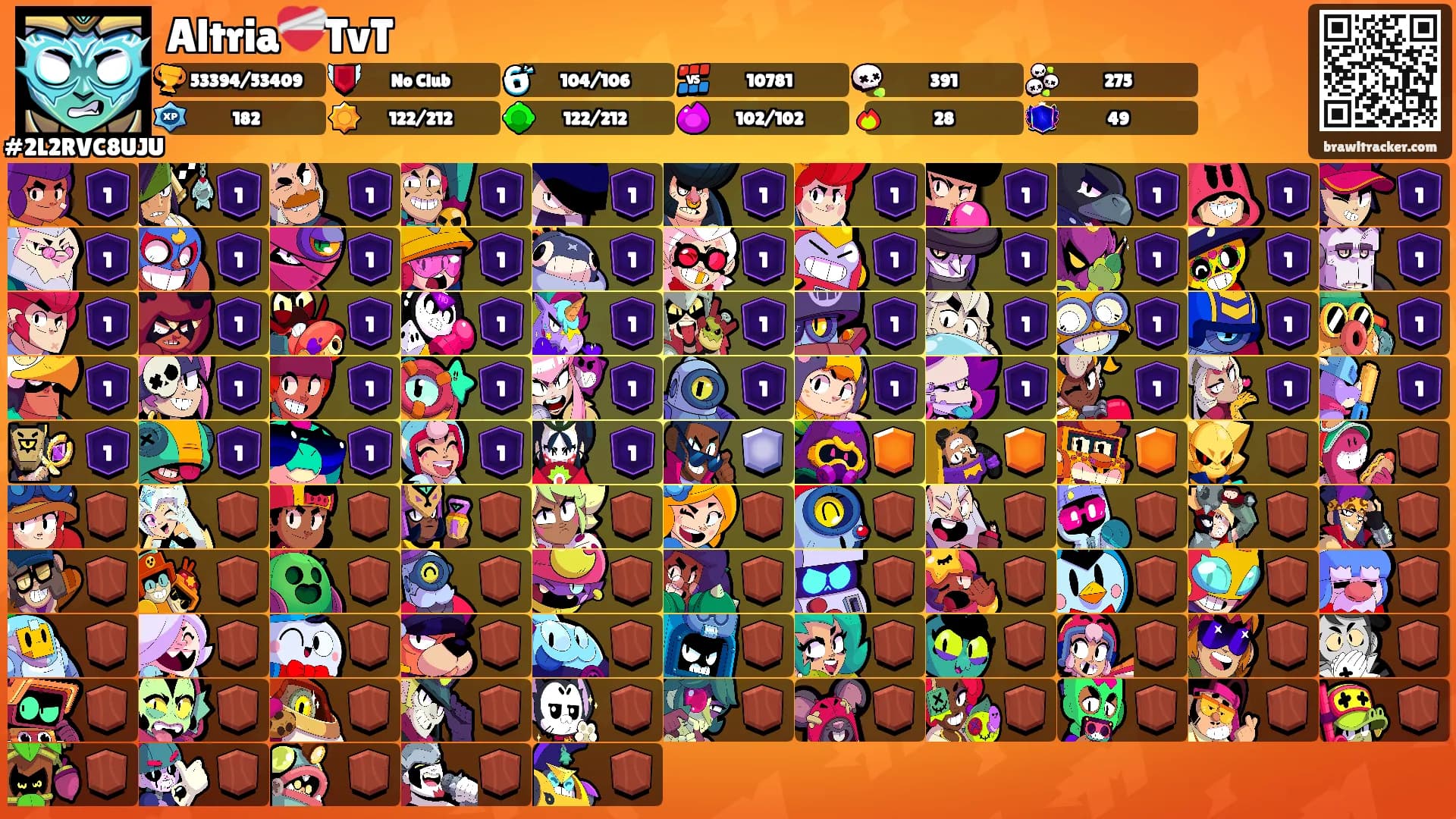 Altria❤️‍🩹TvT's Ranks