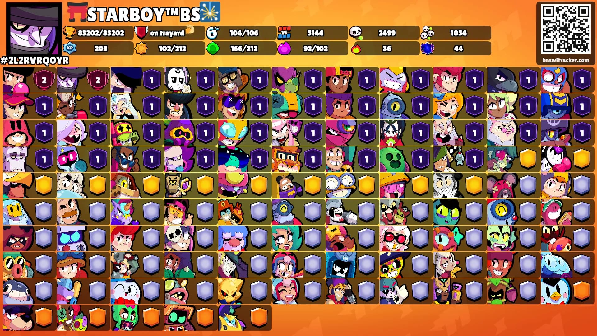 ⛩️STARBOY™BS🎇's Ranks