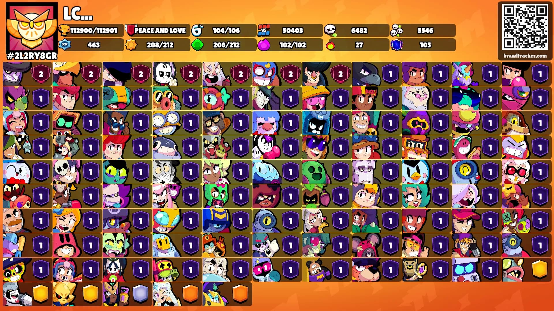 LC...'s Ranks