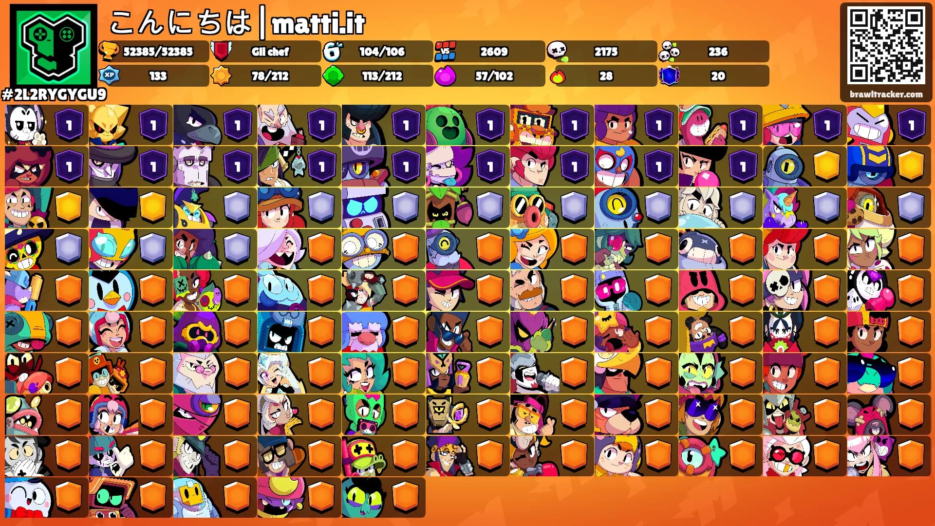 こんにちは|matti.it's Ranks