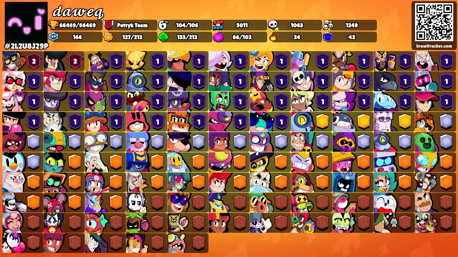 𝓭𝓪𝔀𝓮𝓺's Ranks