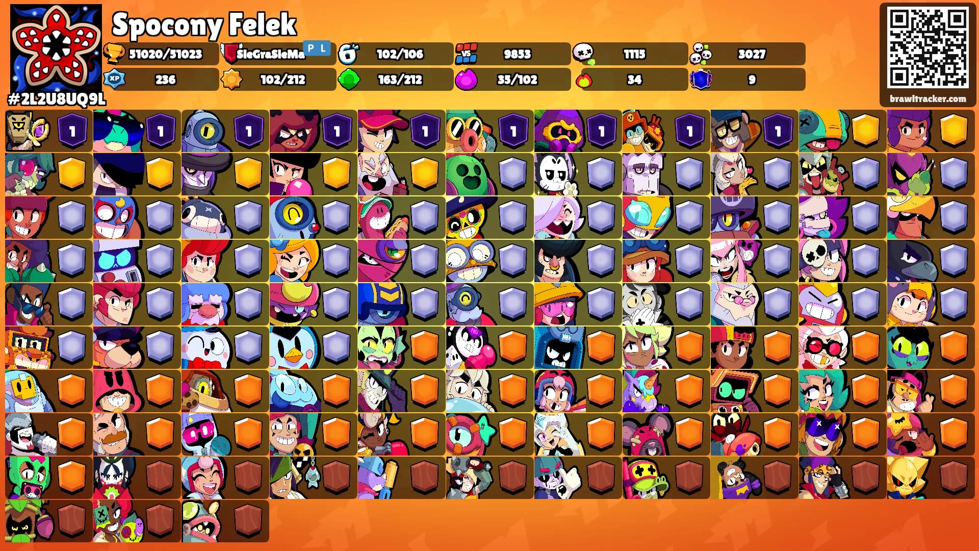 Spocony Felek's Ranks