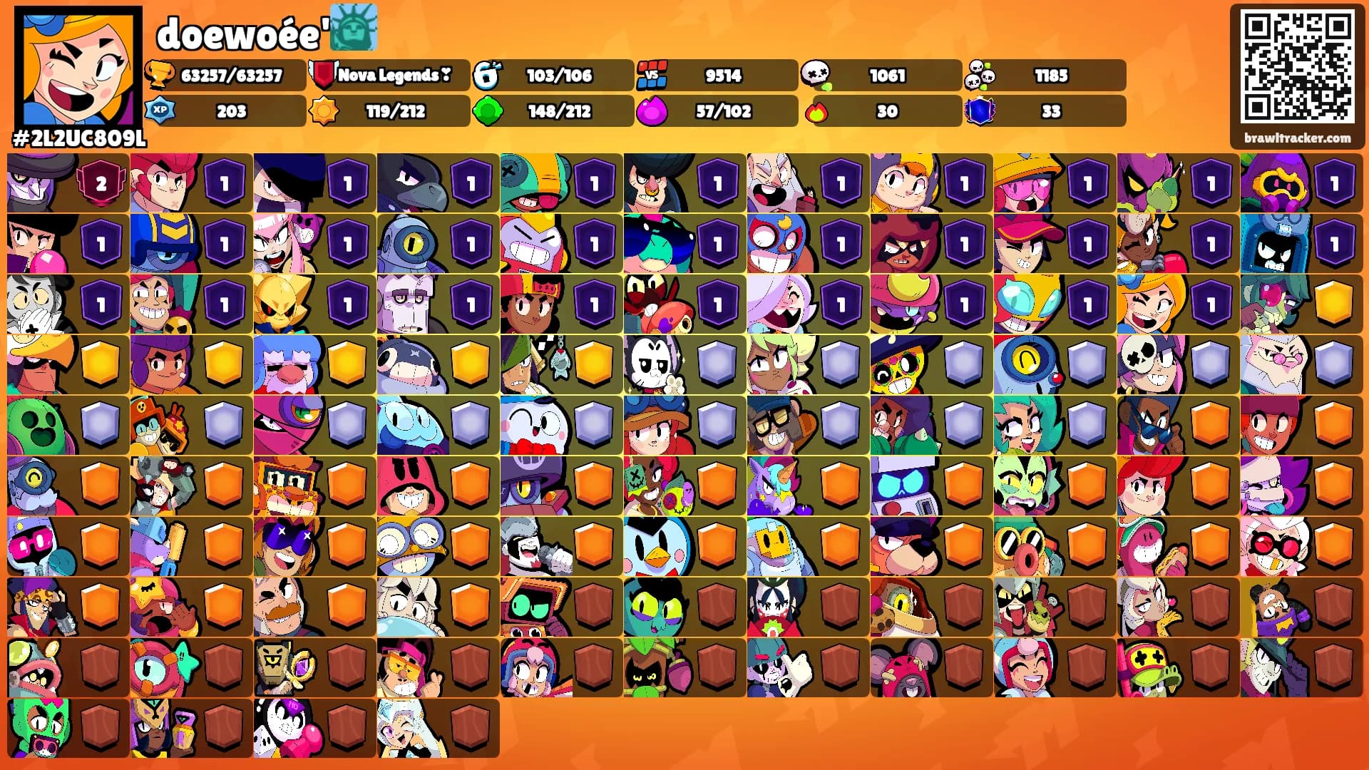 doewoée'🗽's Ranks