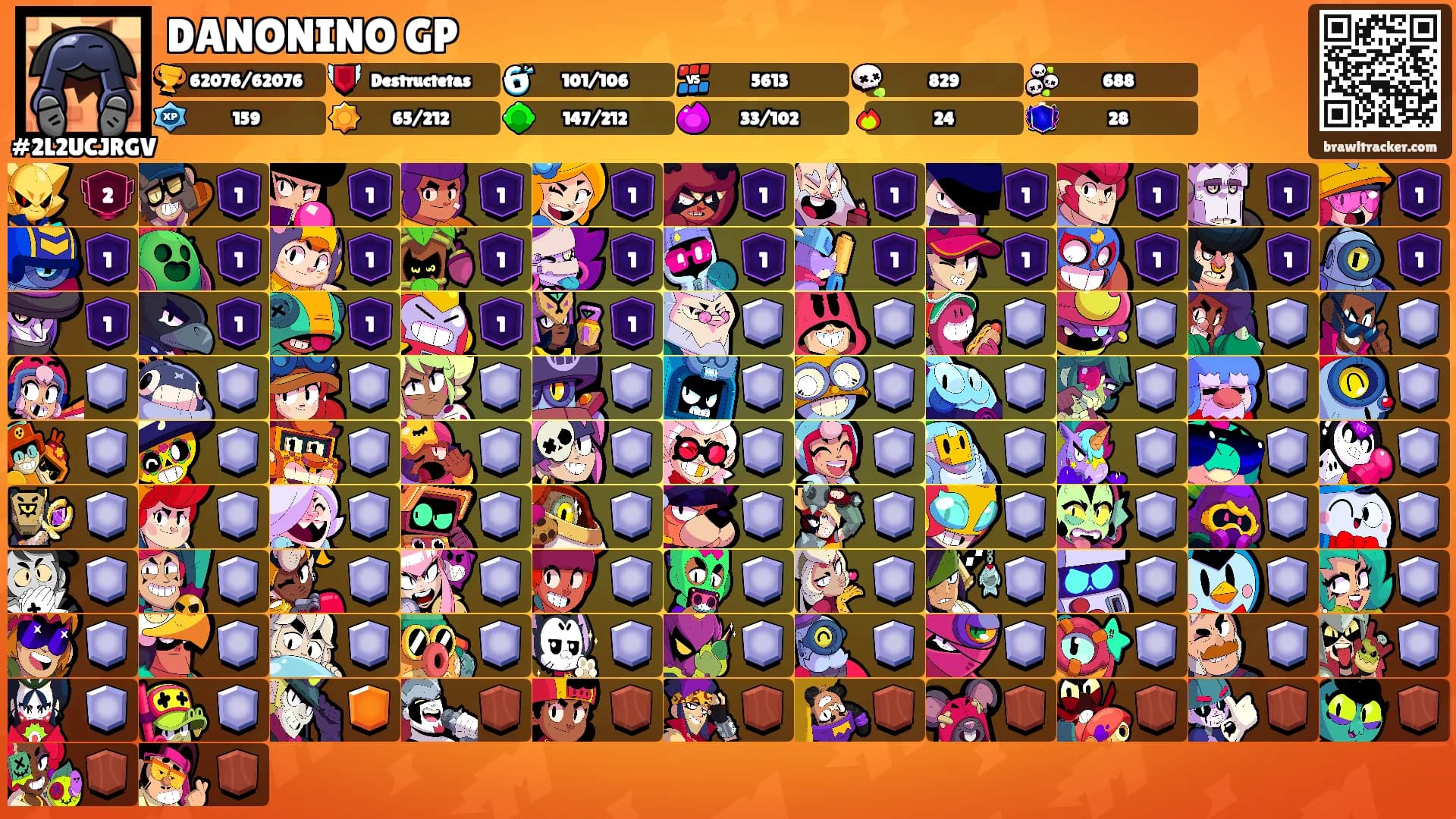 DANONINO GP's Ranks