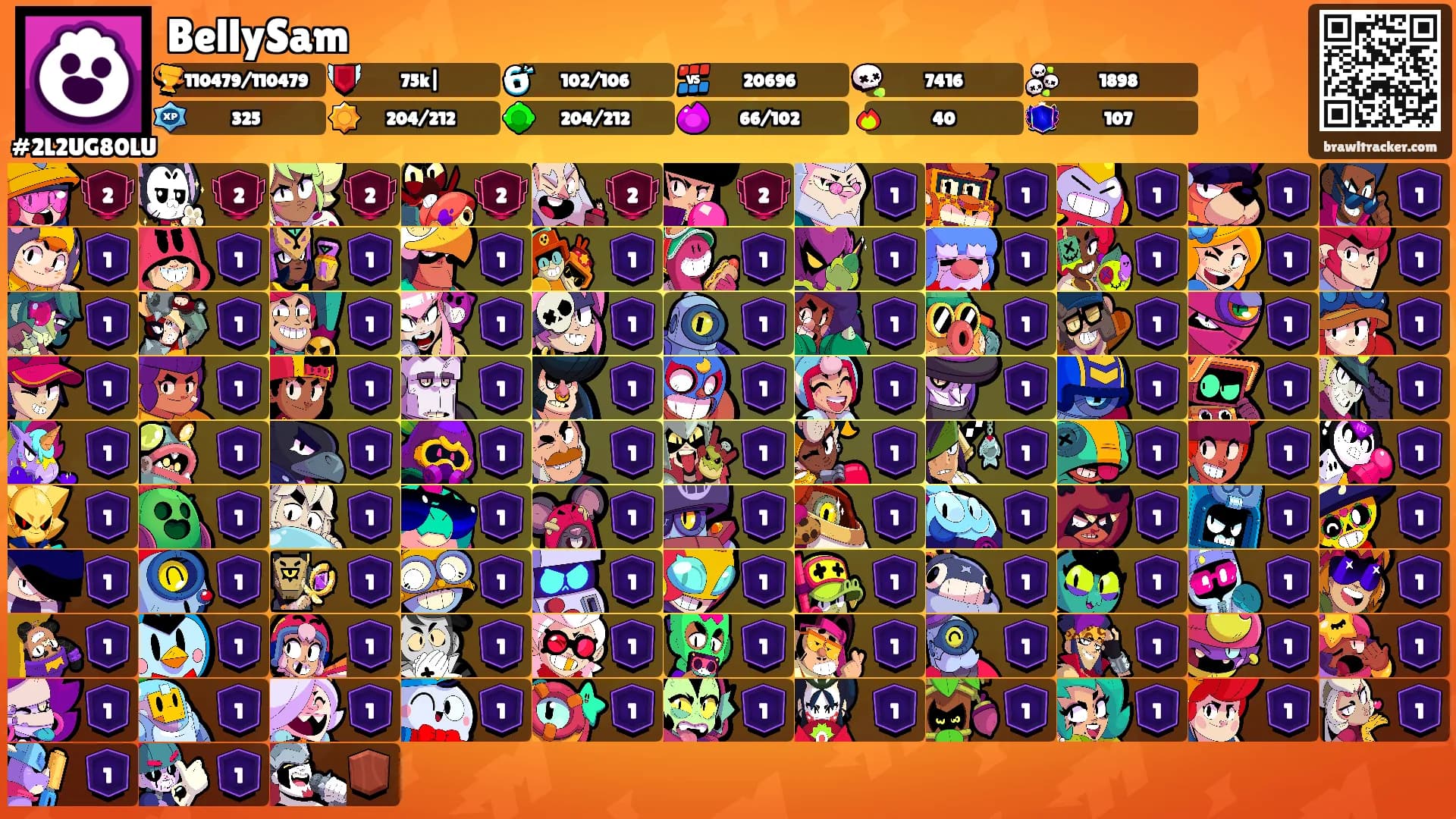 BellySam's Ranks
