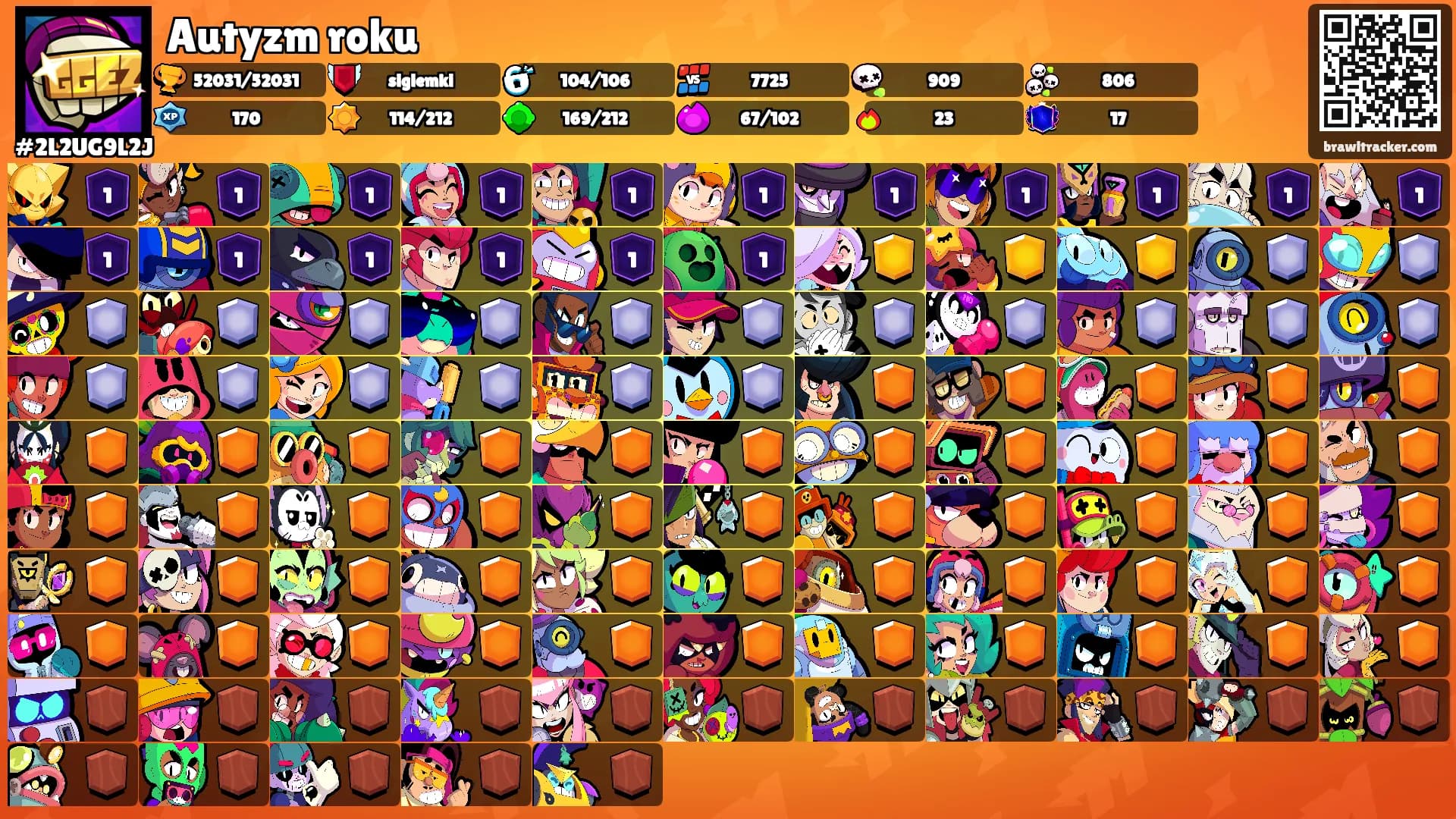 Autyzm roku's Ranks