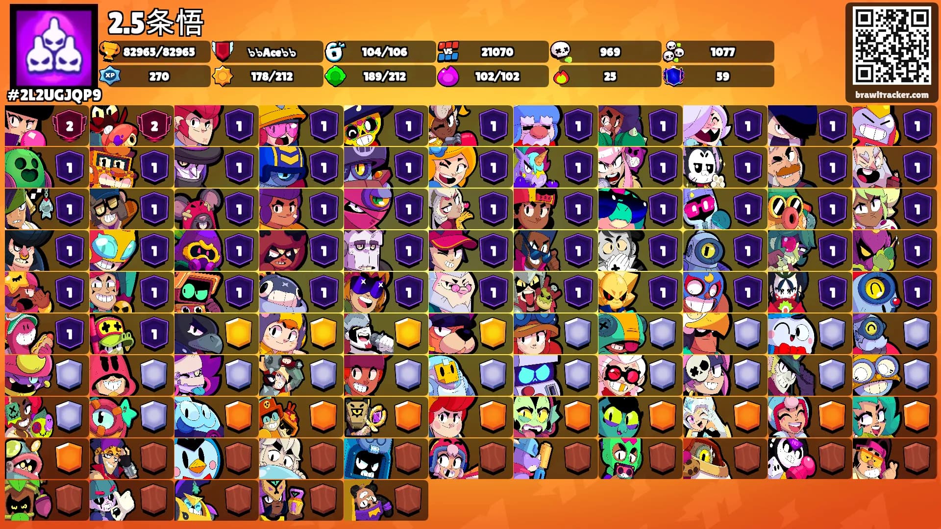 2.5条悟's Ranks
