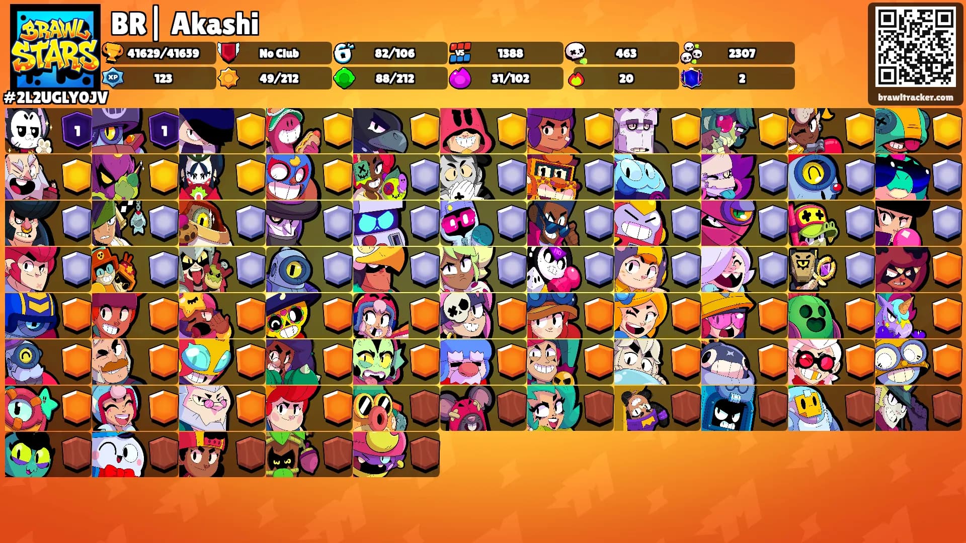 BR| Akashi's Ranks