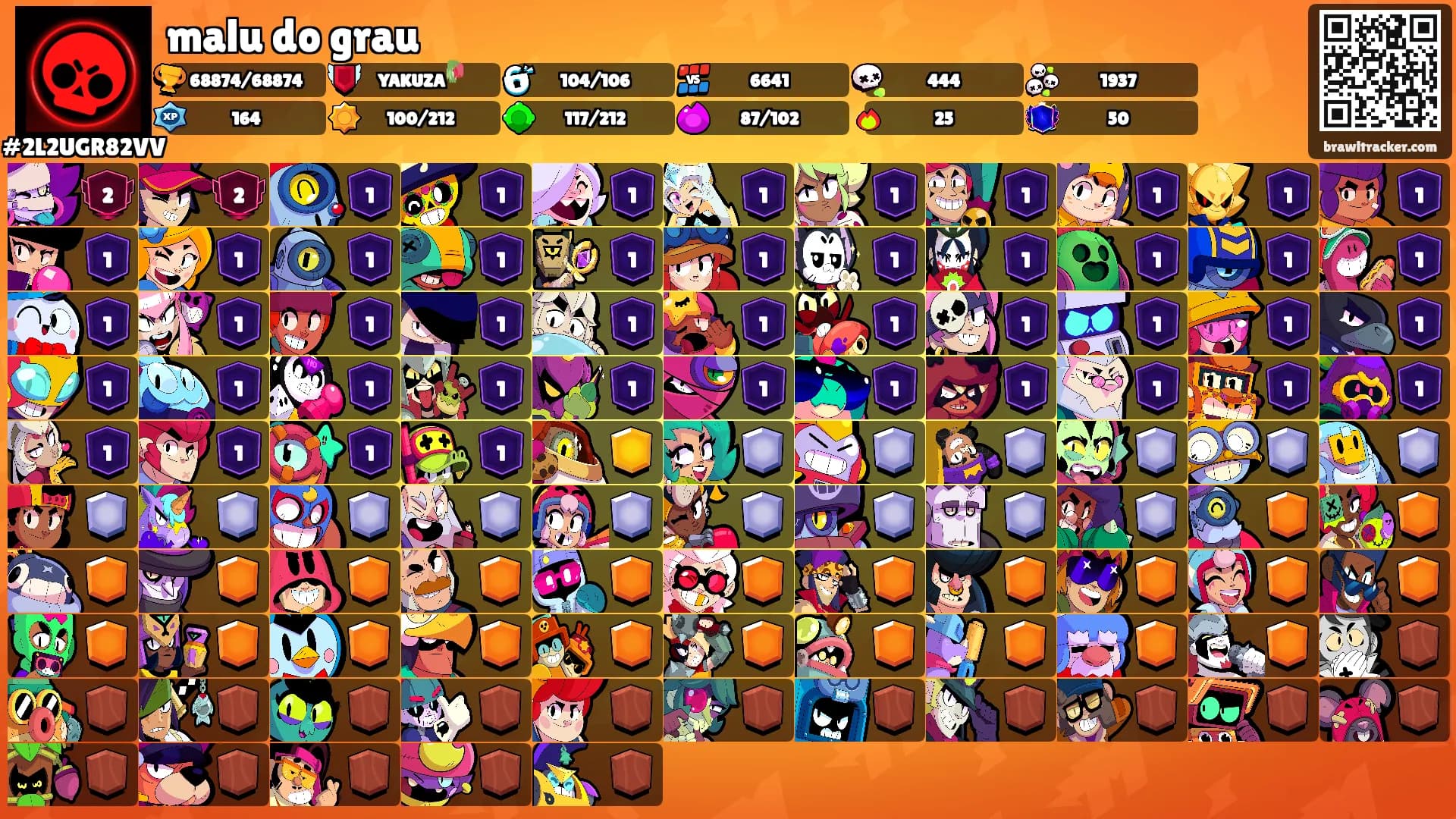 malu do grau's Ranks
