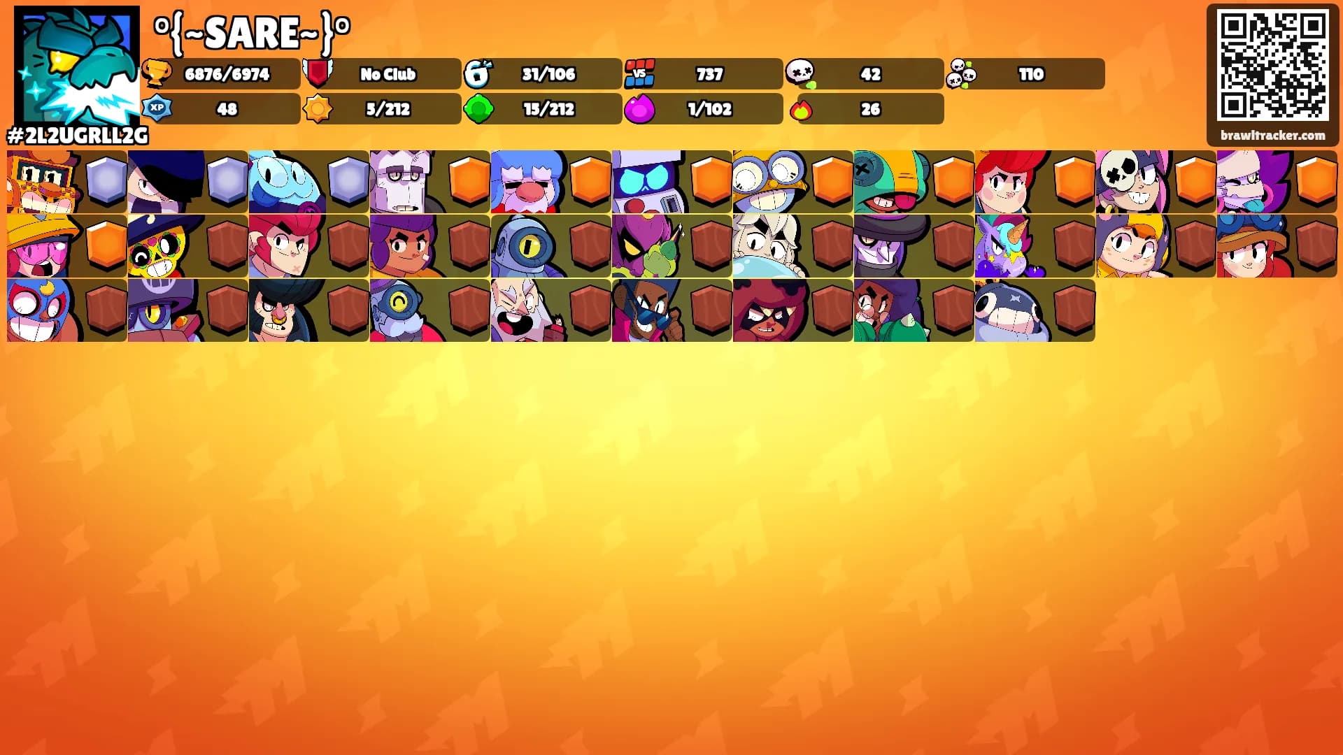 °{~SARE~}°'s Ranks