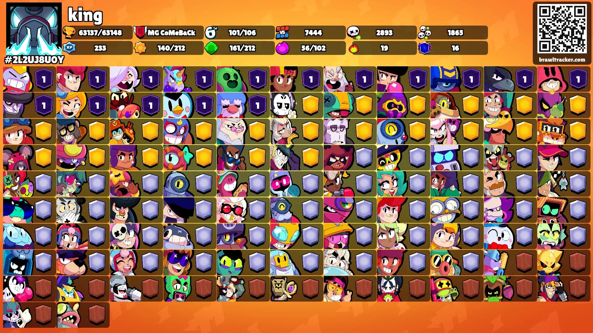 king's Ranks