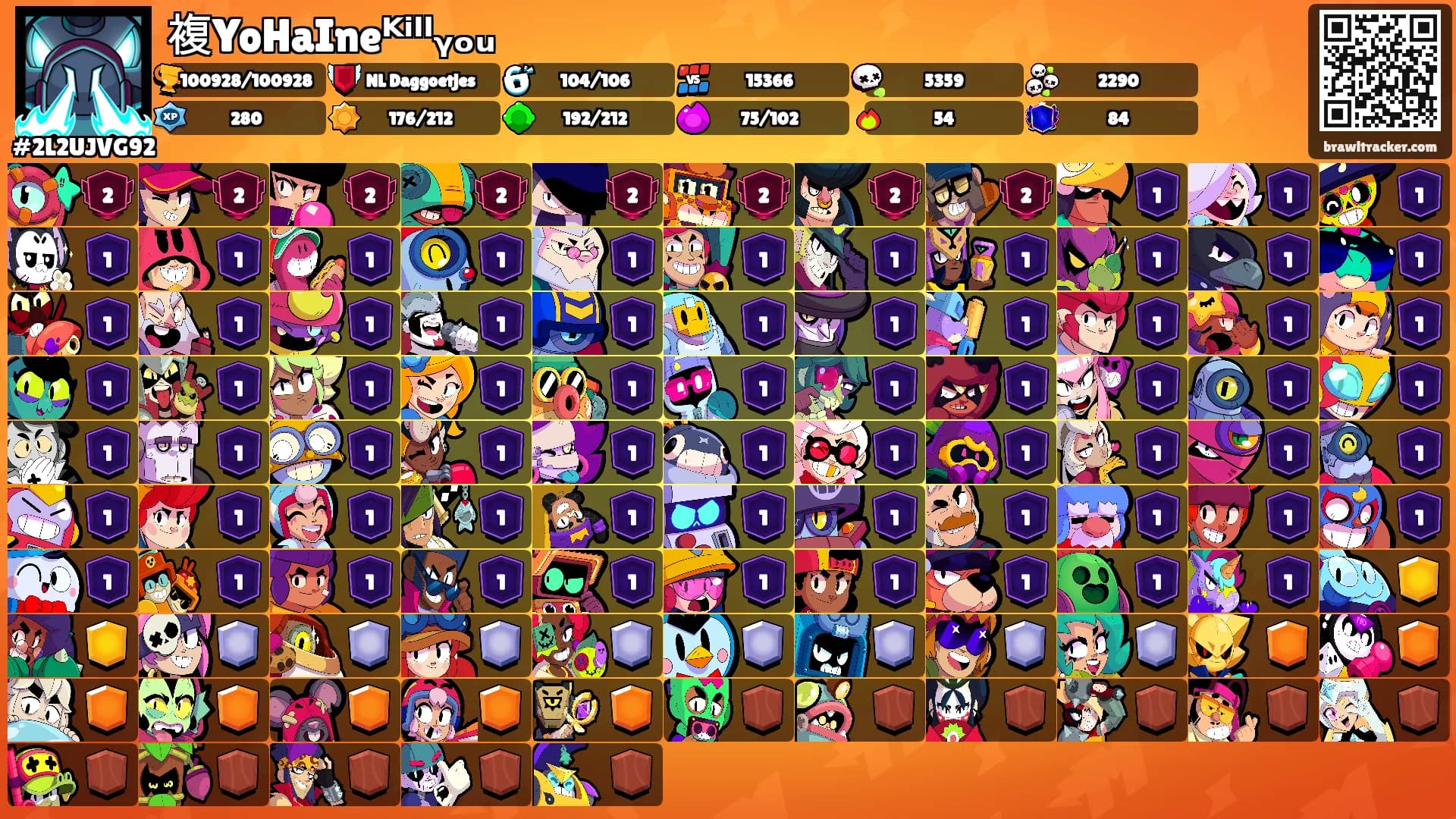 複YoHaIneᴷⁱˡˡᵧₒᵤ's Ranks