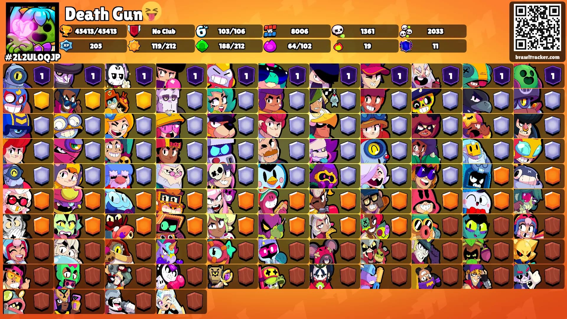 Death Gun😝's Ranks