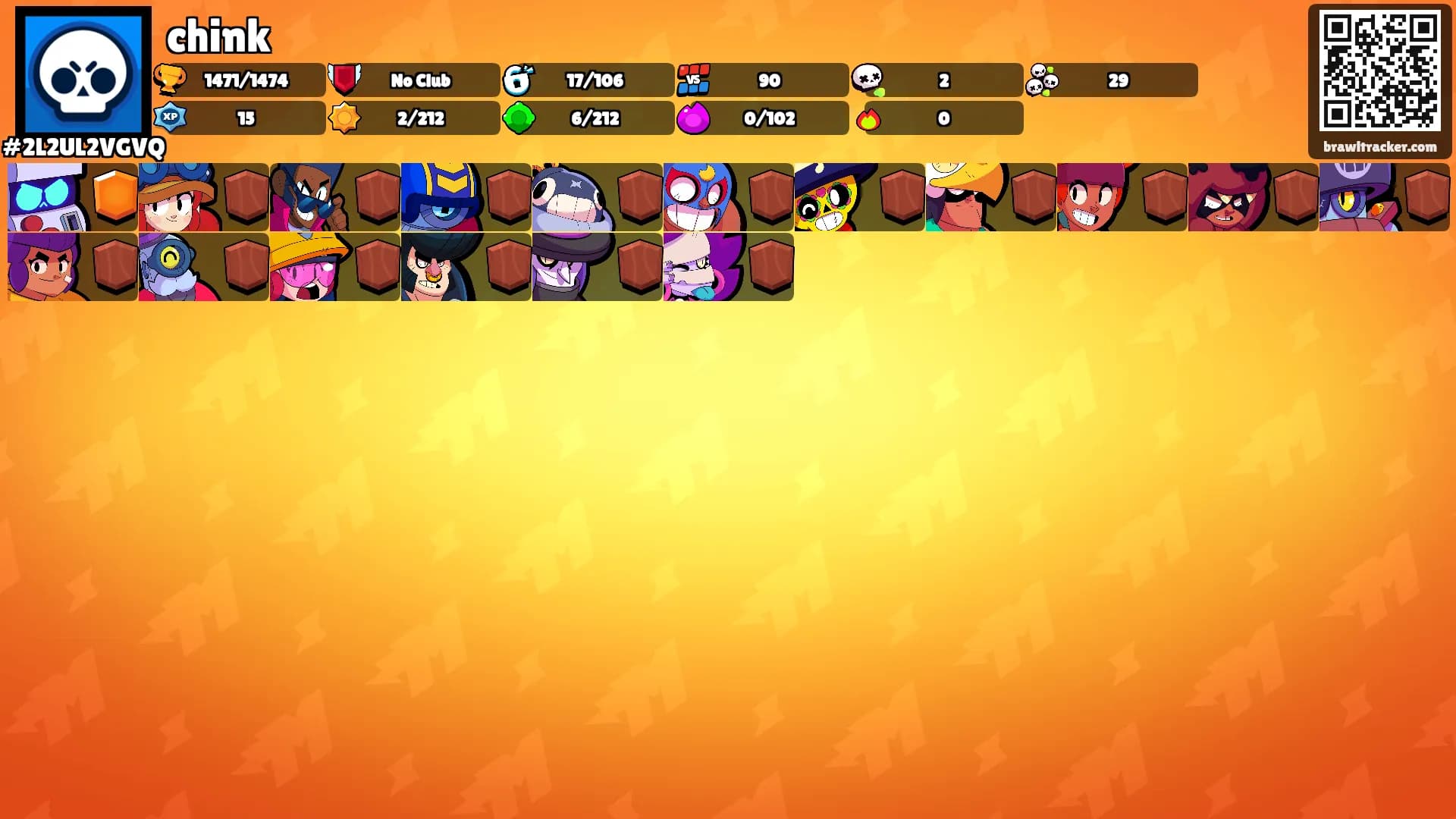 chink's Ranks