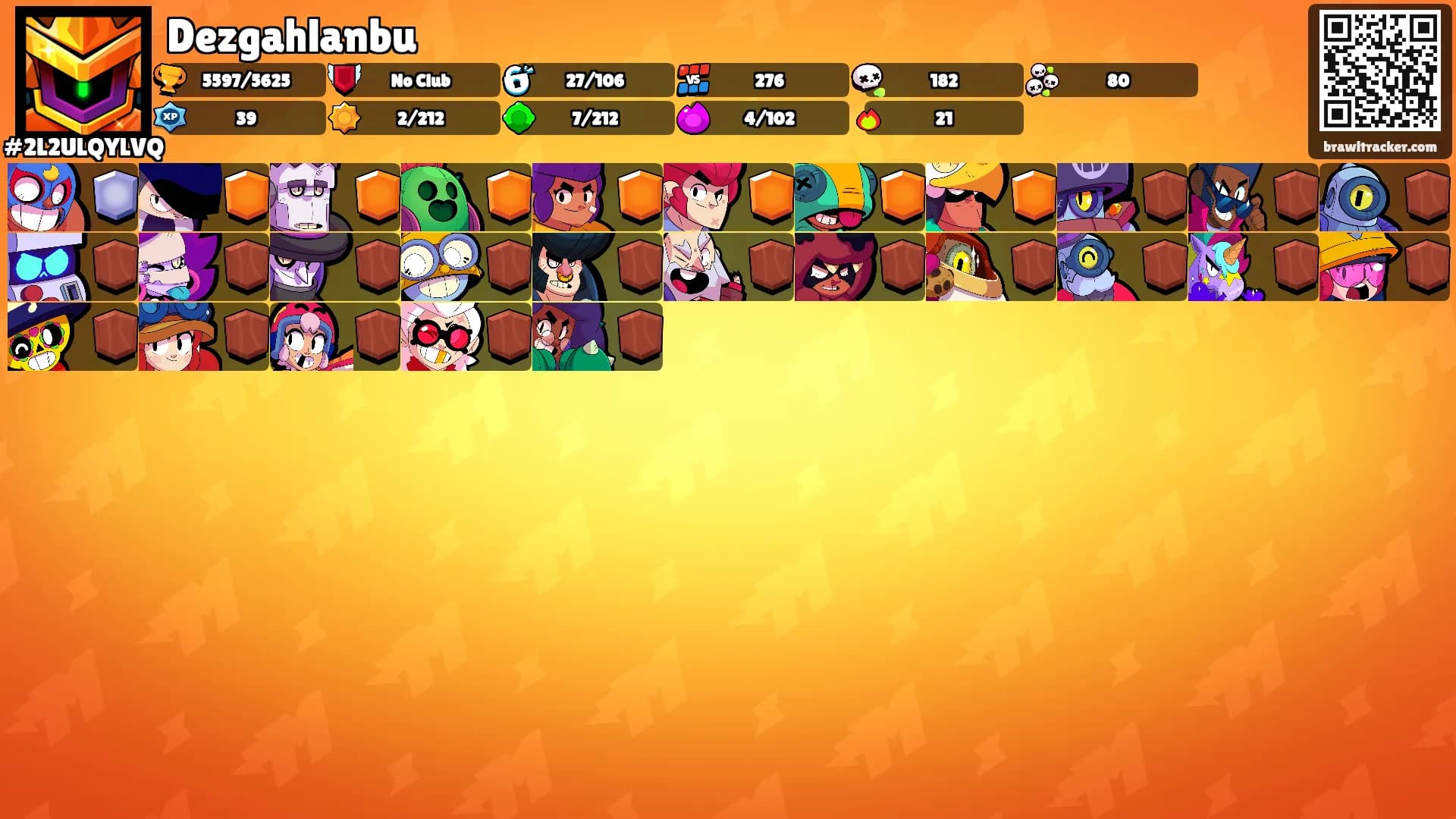 Dezgahlanbu's Ranks