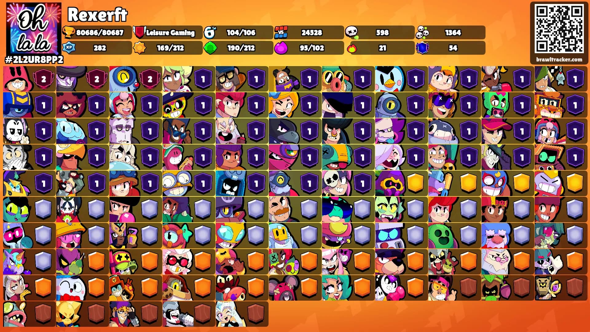 Rexerft's Ranks
