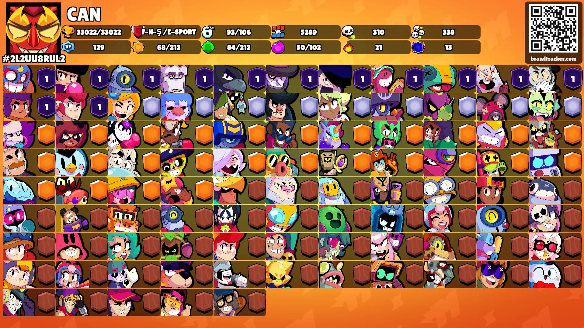 CAN's Ranks